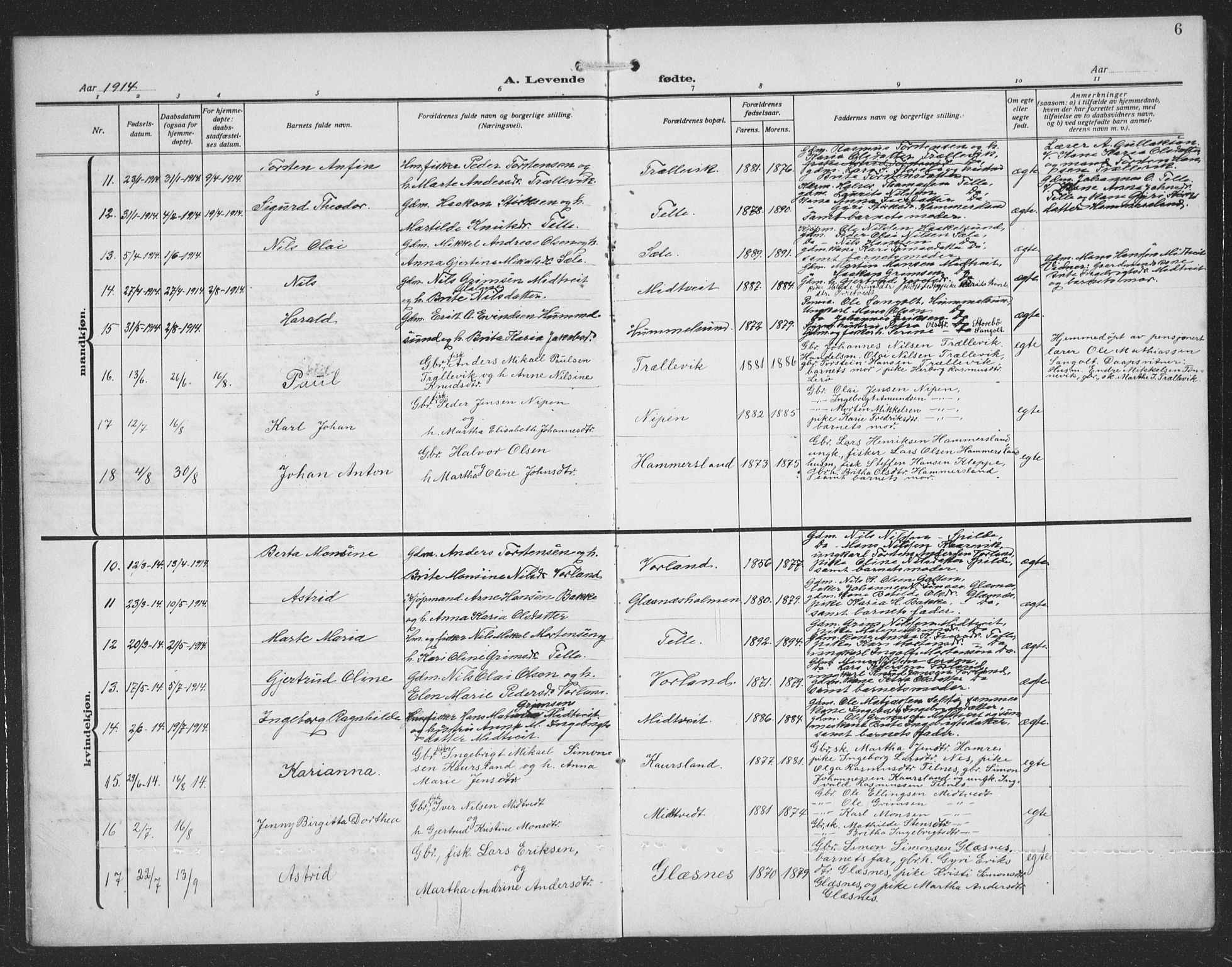 Sund sokneprestembete, AV/SAB-A-99930: Parish register (copy) no. C 1, 1913-1928, p. 6