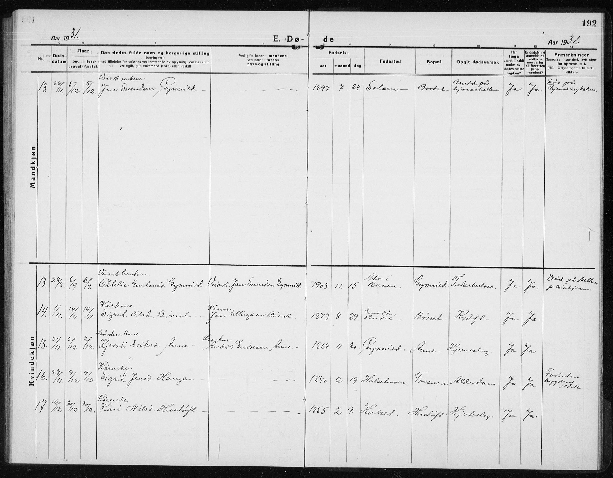 Ministerialprotokoller, klokkerbøker og fødselsregistre - Sør-Trøndelag, SAT/A-1456/689/L1045: Parish register (copy) no. 689C04, 1923-1940, p. 192