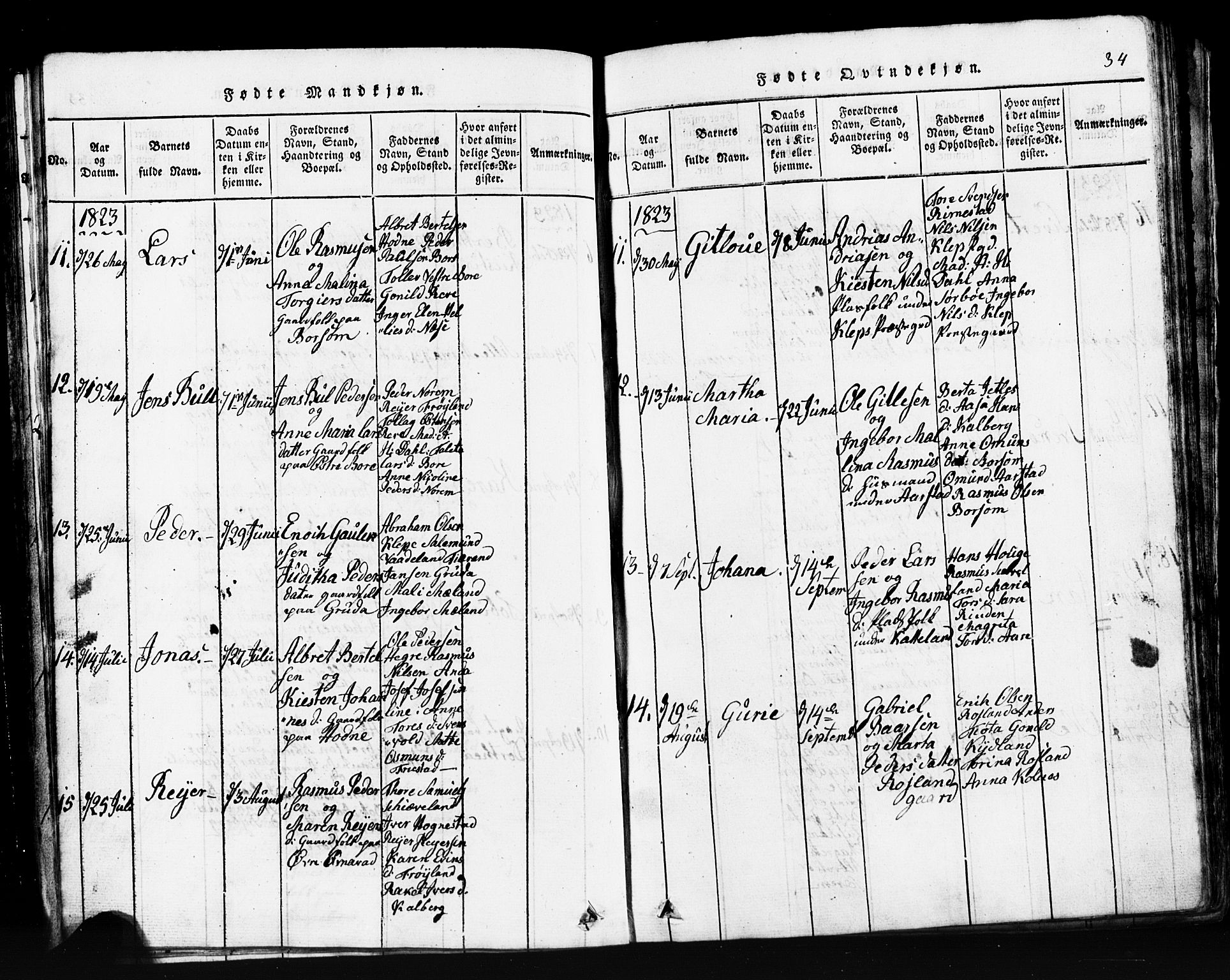 Klepp sokneprestkontor, AV/SAST-A-101803/001/3/30BB/L0001: Parish register (copy) no.  B 1, 1816-1859, p. 34