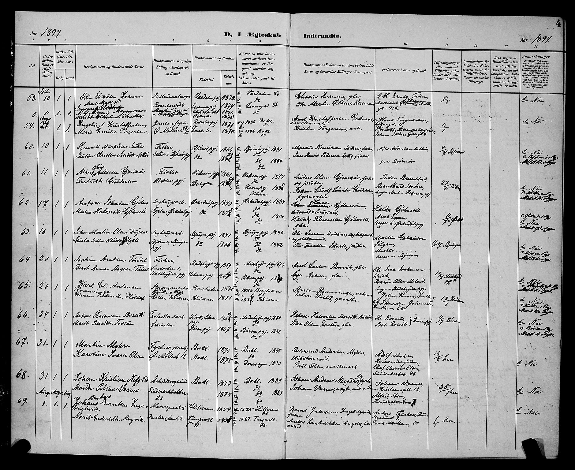 Ministerialprotokoller, klokkerbøker og fødselsregistre - Sør-Trøndelag, AV/SAT-A-1456/604/L0226: Parish register (copy) no. 604C09, 1897-1900, p. 4