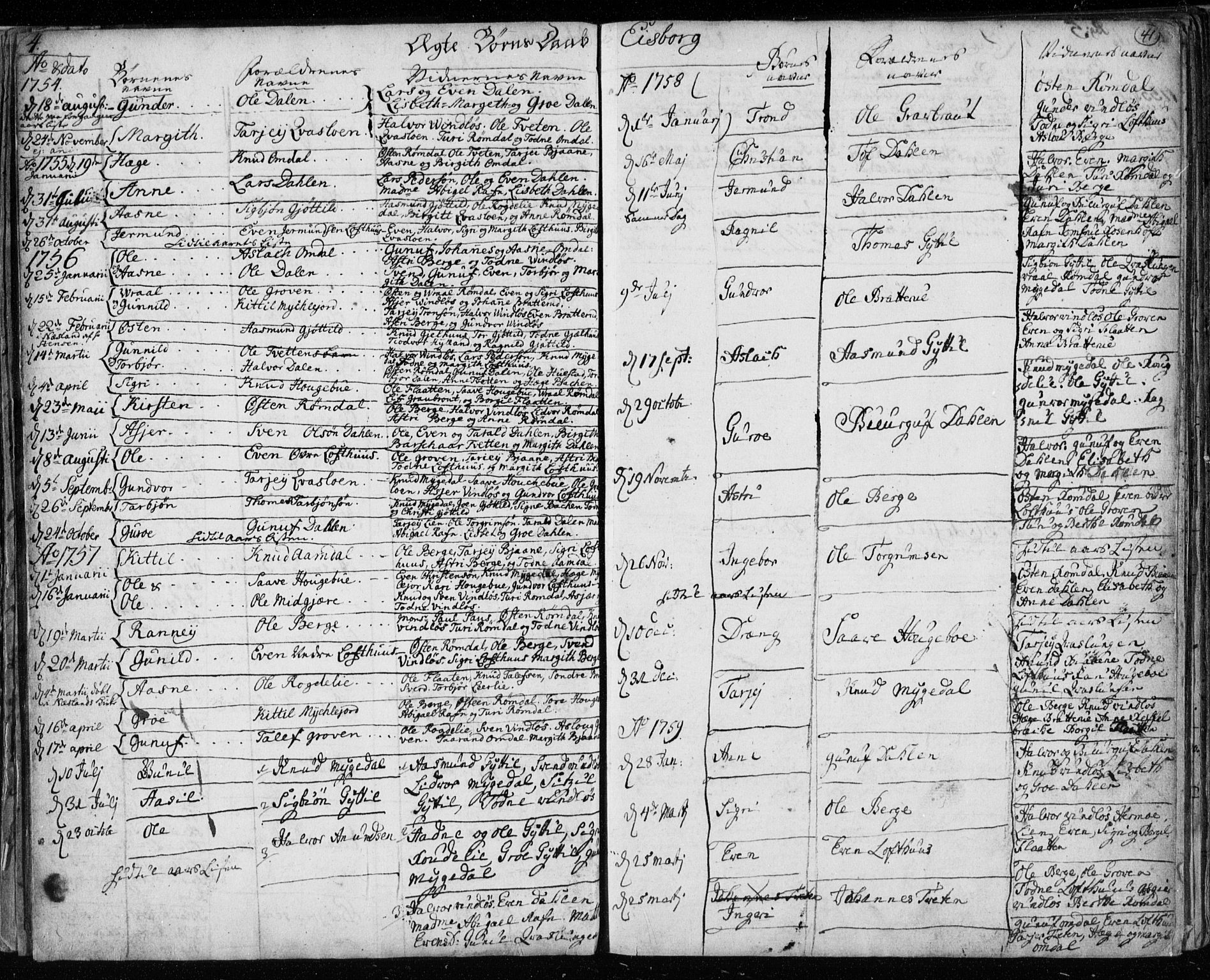 Lårdal kirkebøker, SAKO/A-284/F/Fa/L0003: Parish register (official) no. I 3, 1754-1790, p. 41