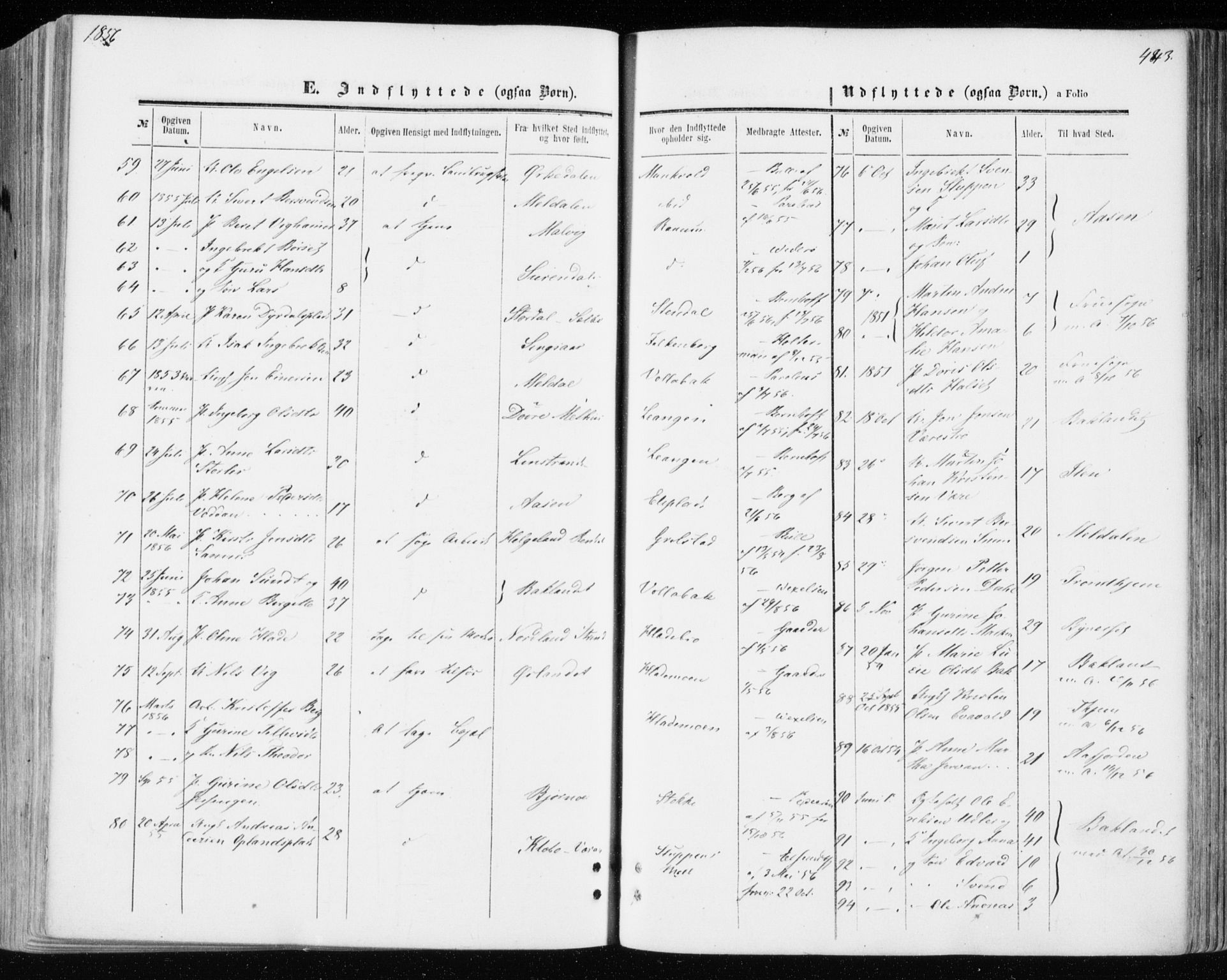 Ministerialprotokoller, klokkerbøker og fødselsregistre - Sør-Trøndelag, SAT/A-1456/606/L0292: Parish register (official) no. 606A07, 1856-1865, p. 443