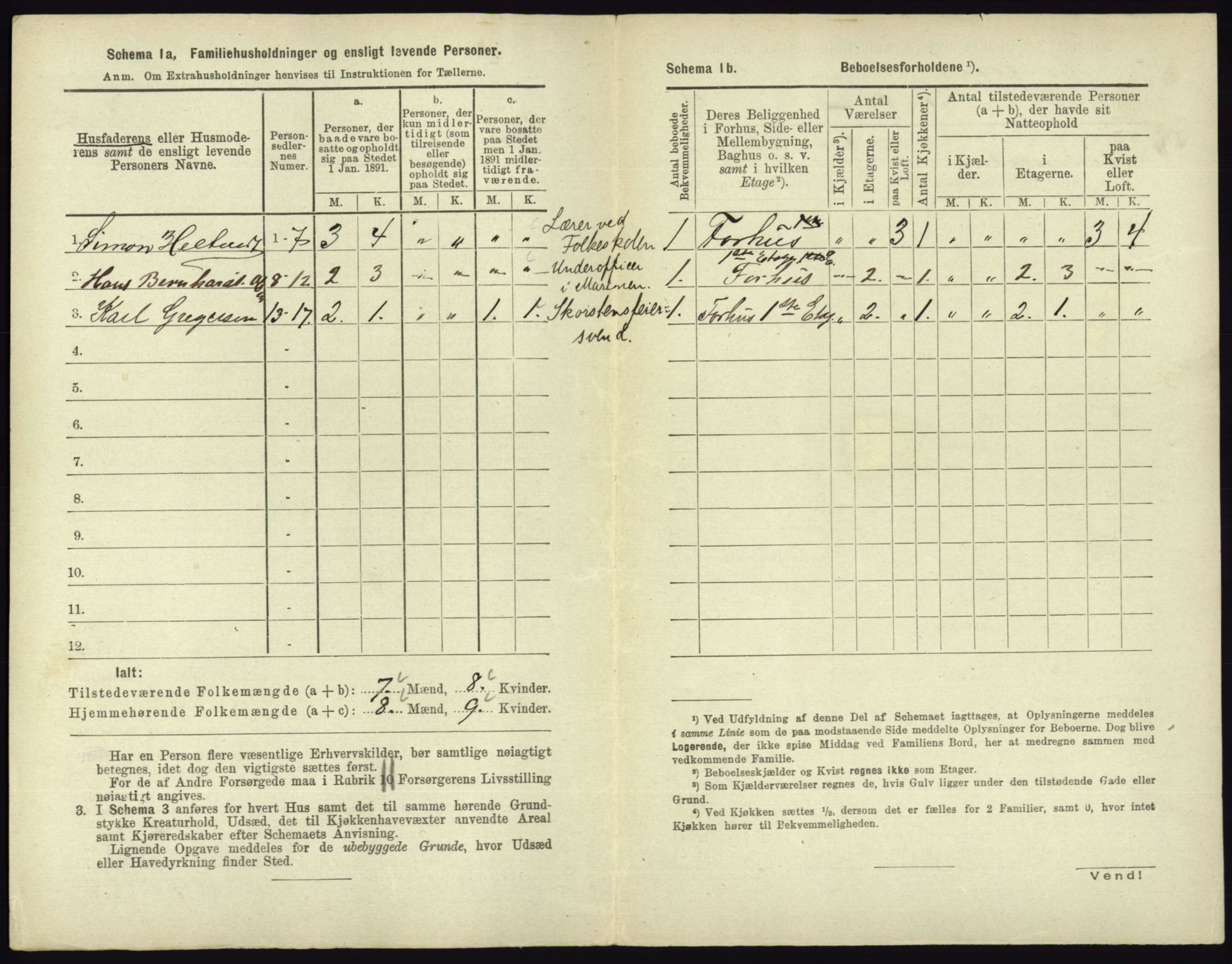 RA, 1891 census for 0703 Horten, 1891, p. 1040