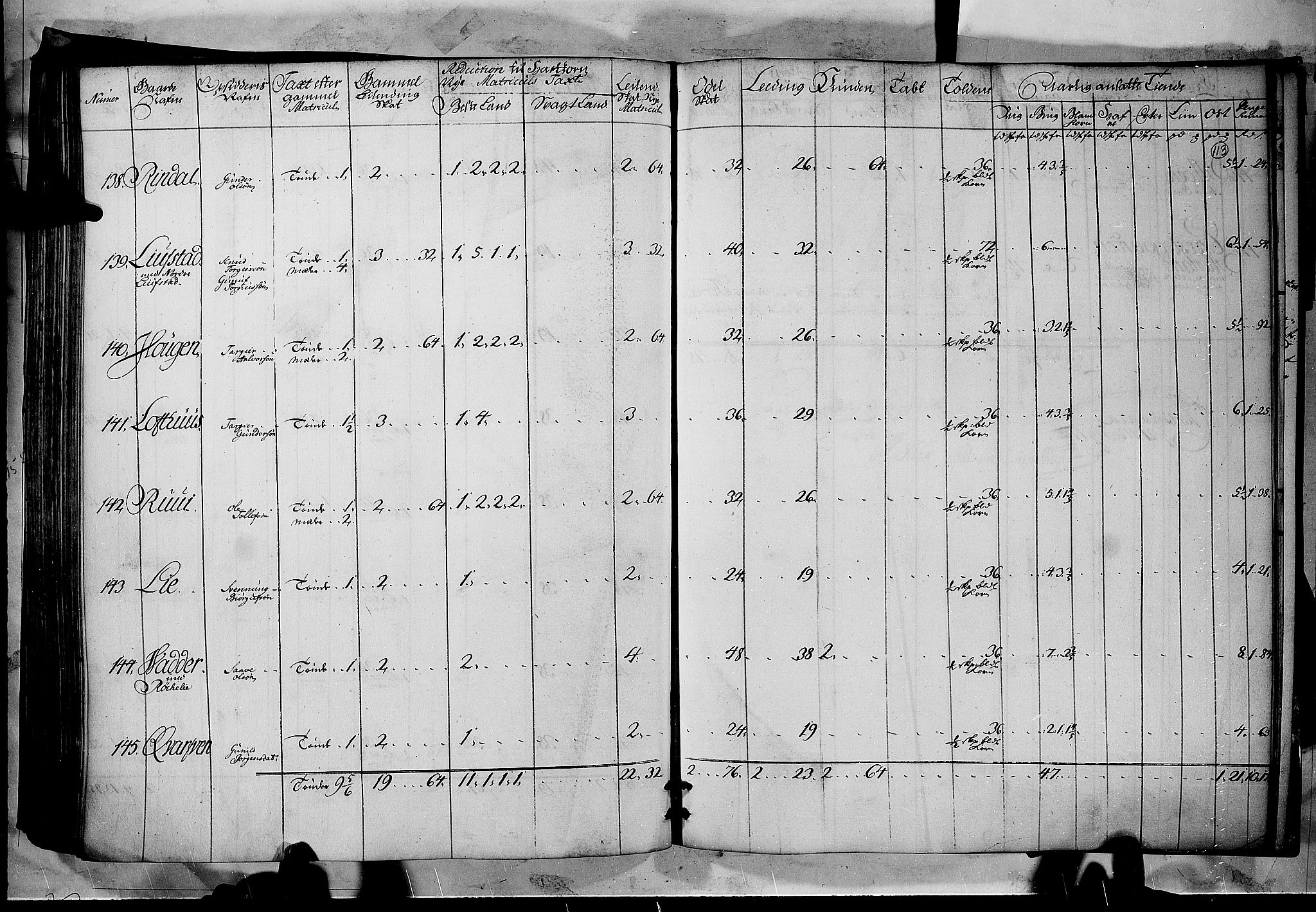 Rentekammeret inntil 1814, Realistisk ordnet avdeling, AV/RA-EA-4070/N/Nb/Nbf/L0122: Øvre og Nedre Telemark matrikkelprotokoll, 1723, p. 112b-113a