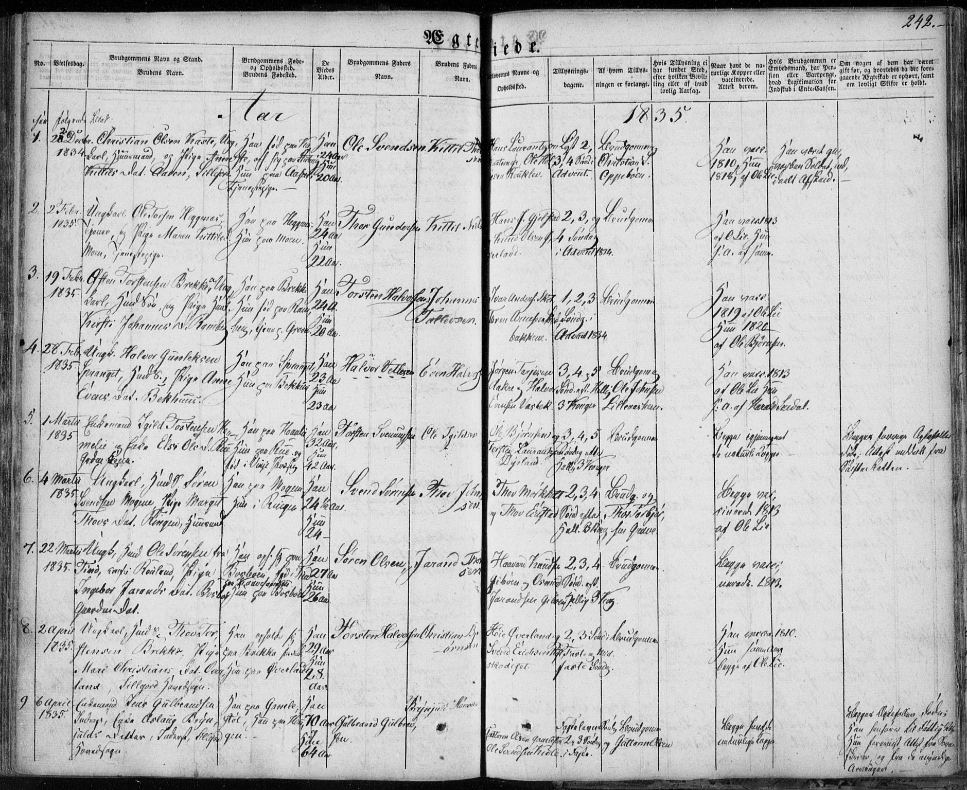 Seljord kirkebøker, SAKO/A-20/F/Fa/L0011: Parish register (official) no. I 11, 1831-1849, p. 242