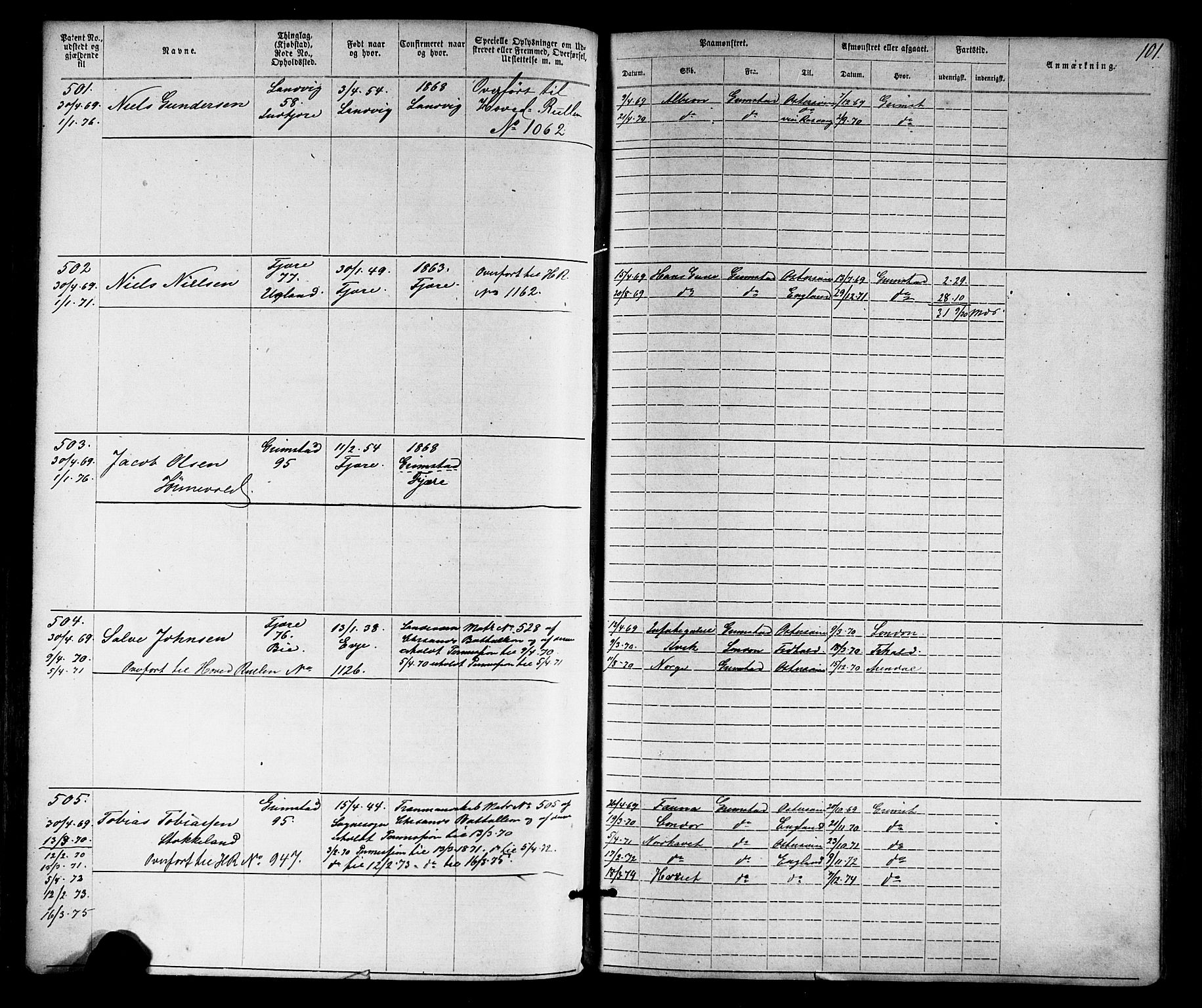Grimstad mønstringskrets, SAK/2031-0013/F/Fa/L0005: Annotasjonsrulle nr 1-1910 med register, V-18, 1870-1892, p. 126
