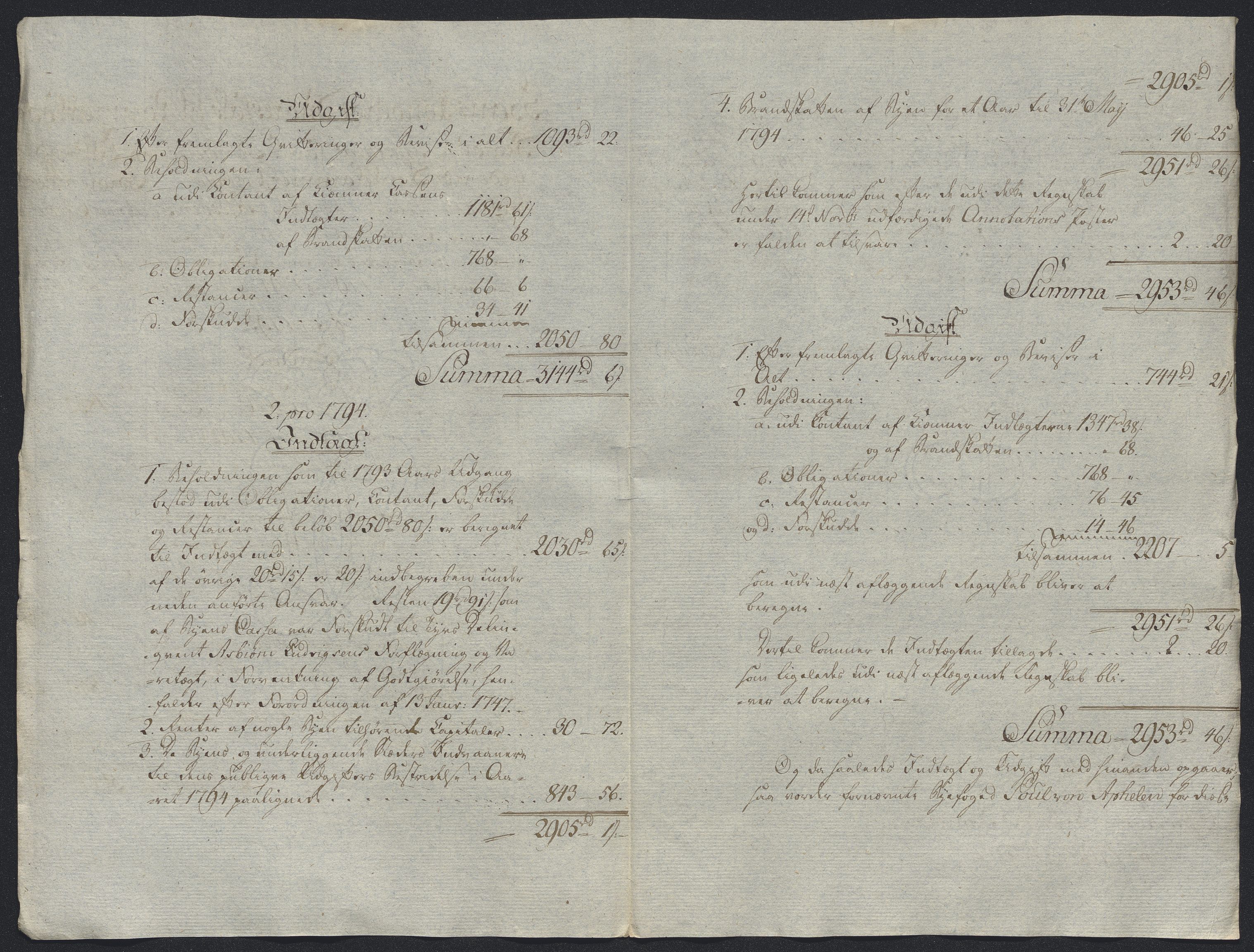 Danske Kanselli 1800-1814, AV/RA-EA-3024/K/Kk/Kka/Kkac/L0234: Kjøpstadregnskap Øster Risør, 1791-1795, p. 231