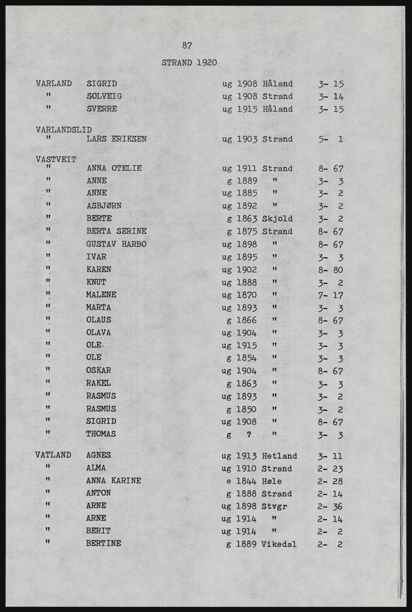 SAST, Copy of 1920 census for Strand, 1920, p. 93
