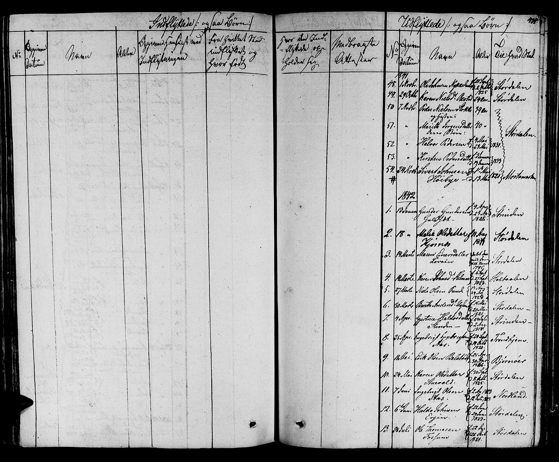 Ministerialprotokoller, klokkerbøker og fødselsregistre - Sør-Trøndelag, SAT/A-1456/695/L1143: Parish register (official) no. 695A05 /1, 1824-1842, p. 431