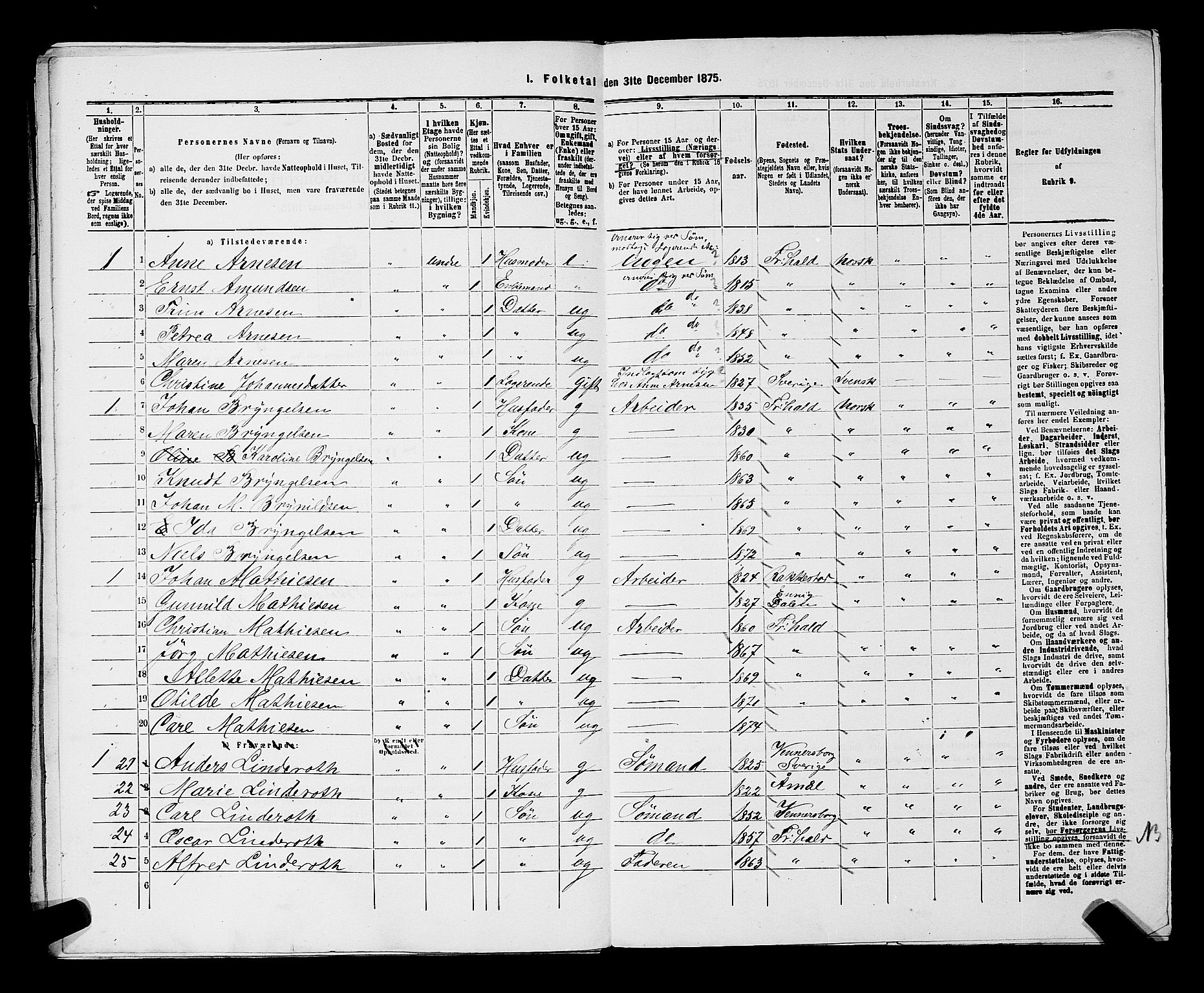 RA, 1875 census for 0101P Fredrikshald, 1875, p. 1424