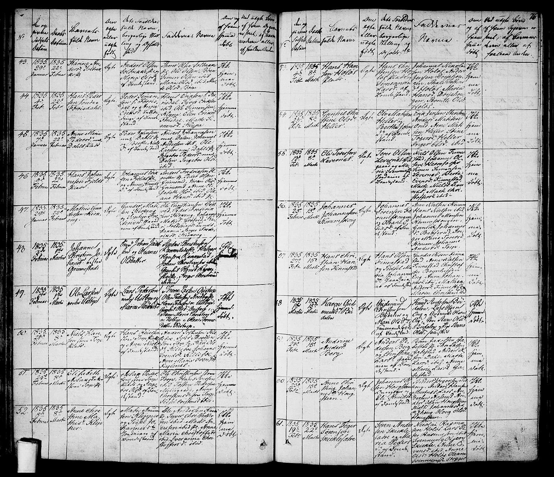 Rakkestad prestekontor Kirkebøker, AV/SAO-A-2008/F/Fa/L0007: Parish register (official) no. I 7, 1825-1841, p. 76