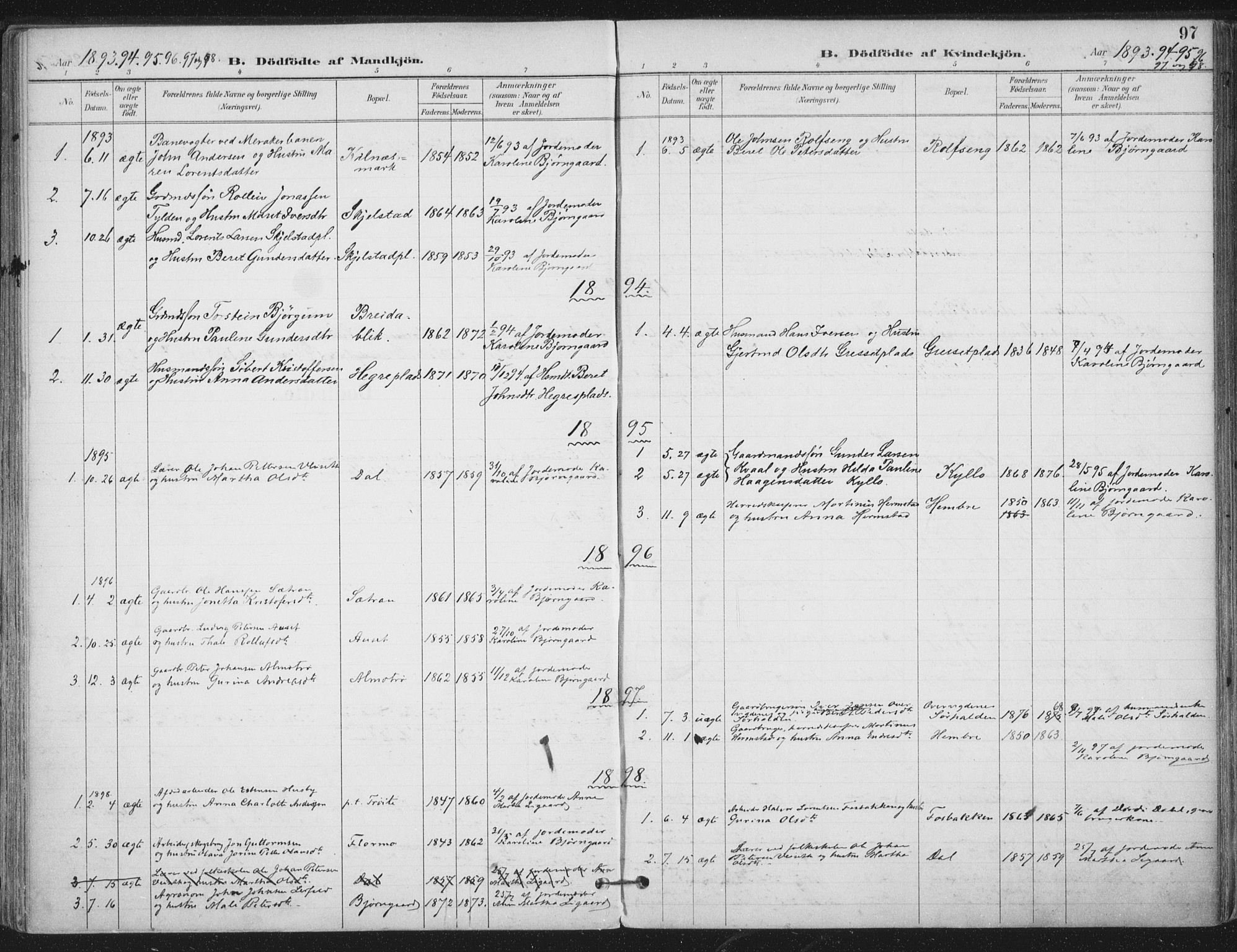 Ministerialprotokoller, klokkerbøker og fødselsregistre - Nord-Trøndelag, SAT/A-1458/703/L0031: Parish register (official) no. 703A04, 1893-1914, p. 97