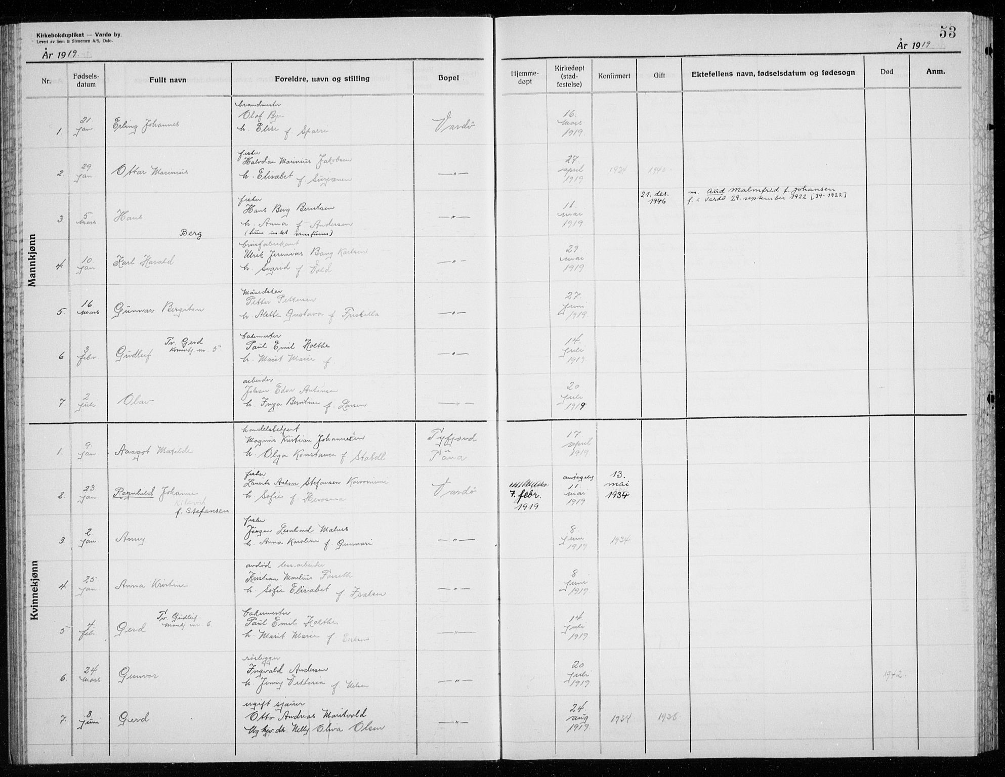 Vardø sokneprestkontor, SATØ/S-1332/H/Hc/L0002kirkerekon: Other parish register no. 2, 1915-1929, p. 53