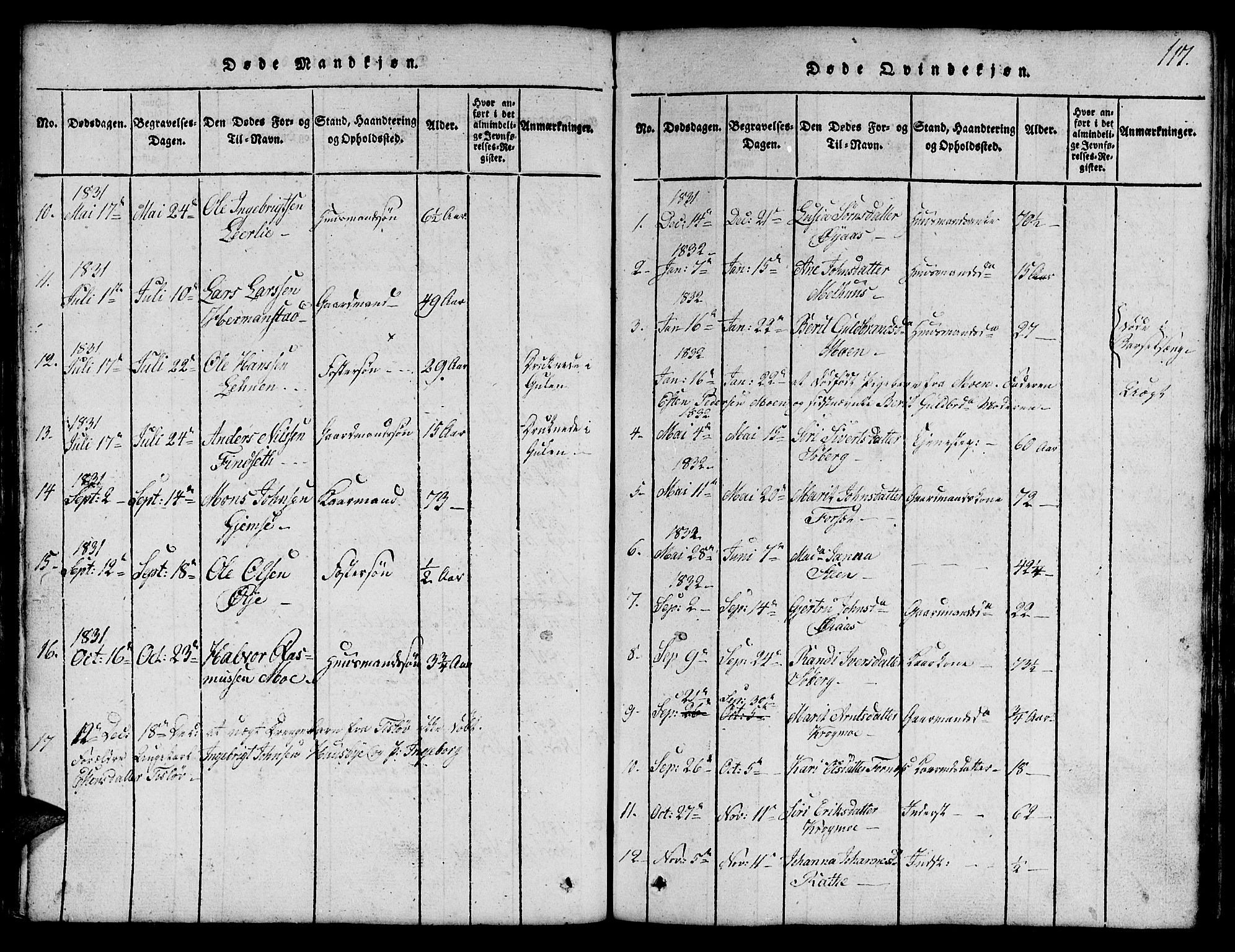 Ministerialprotokoller, klokkerbøker og fødselsregistre - Sør-Trøndelag, SAT/A-1456/691/L1092: Parish register (copy) no. 691C03, 1816-1852, p. 117