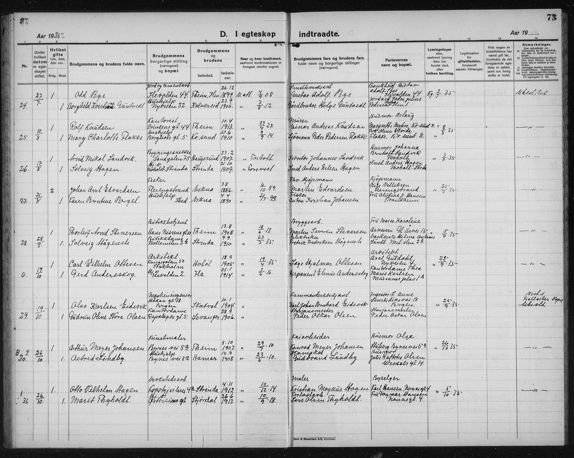 Ministerialprotokoller, klokkerbøker og fødselsregistre - Sør-Trøndelag, AV/SAT-A-1456/603/L0176: Parish register (copy) no. 603C04, 1923-1941, p. 73