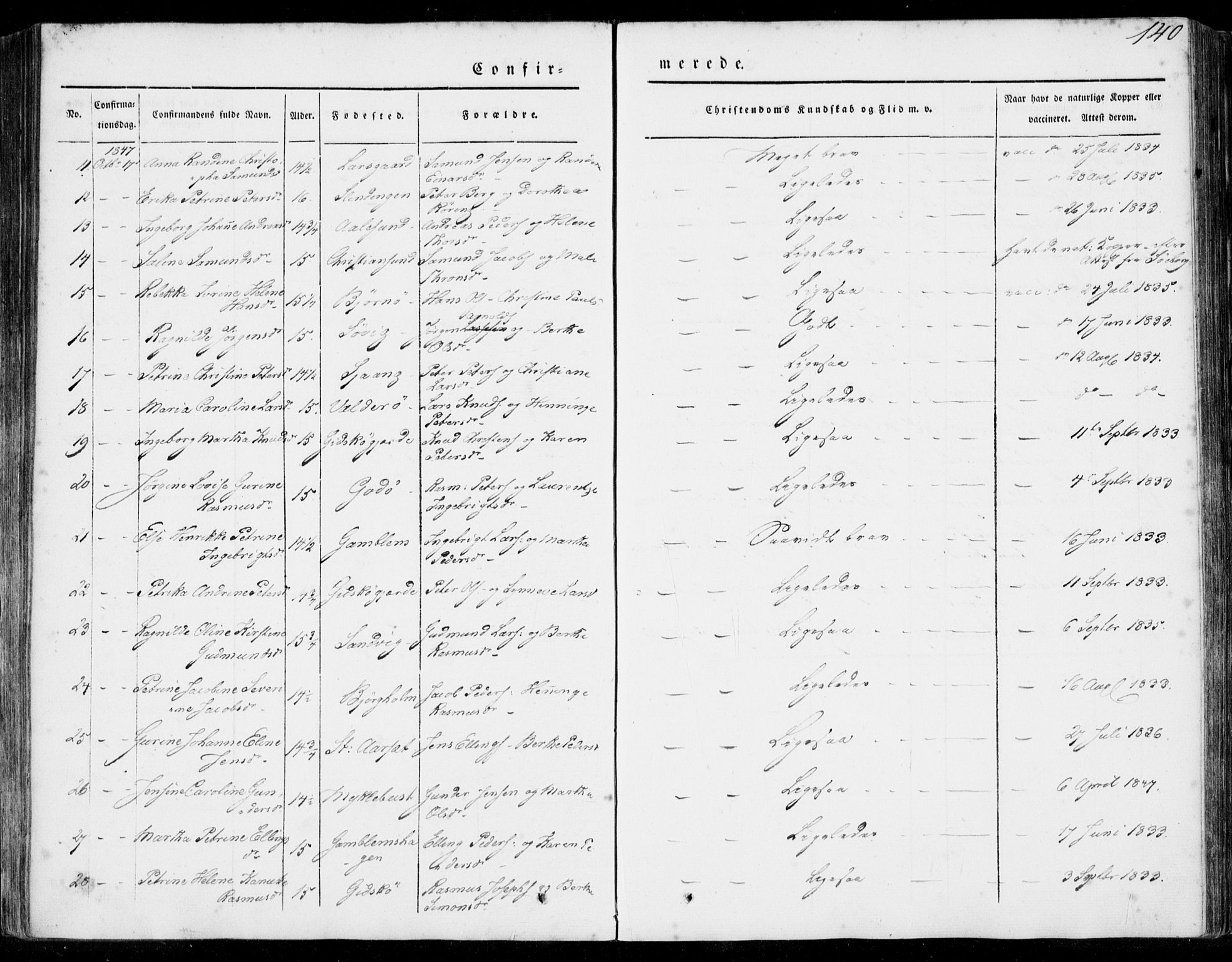 Ministerialprotokoller, klokkerbøker og fødselsregistre - Møre og Romsdal, AV/SAT-A-1454/528/L0396: Parish register (official) no. 528A07, 1839-1847, p. 140