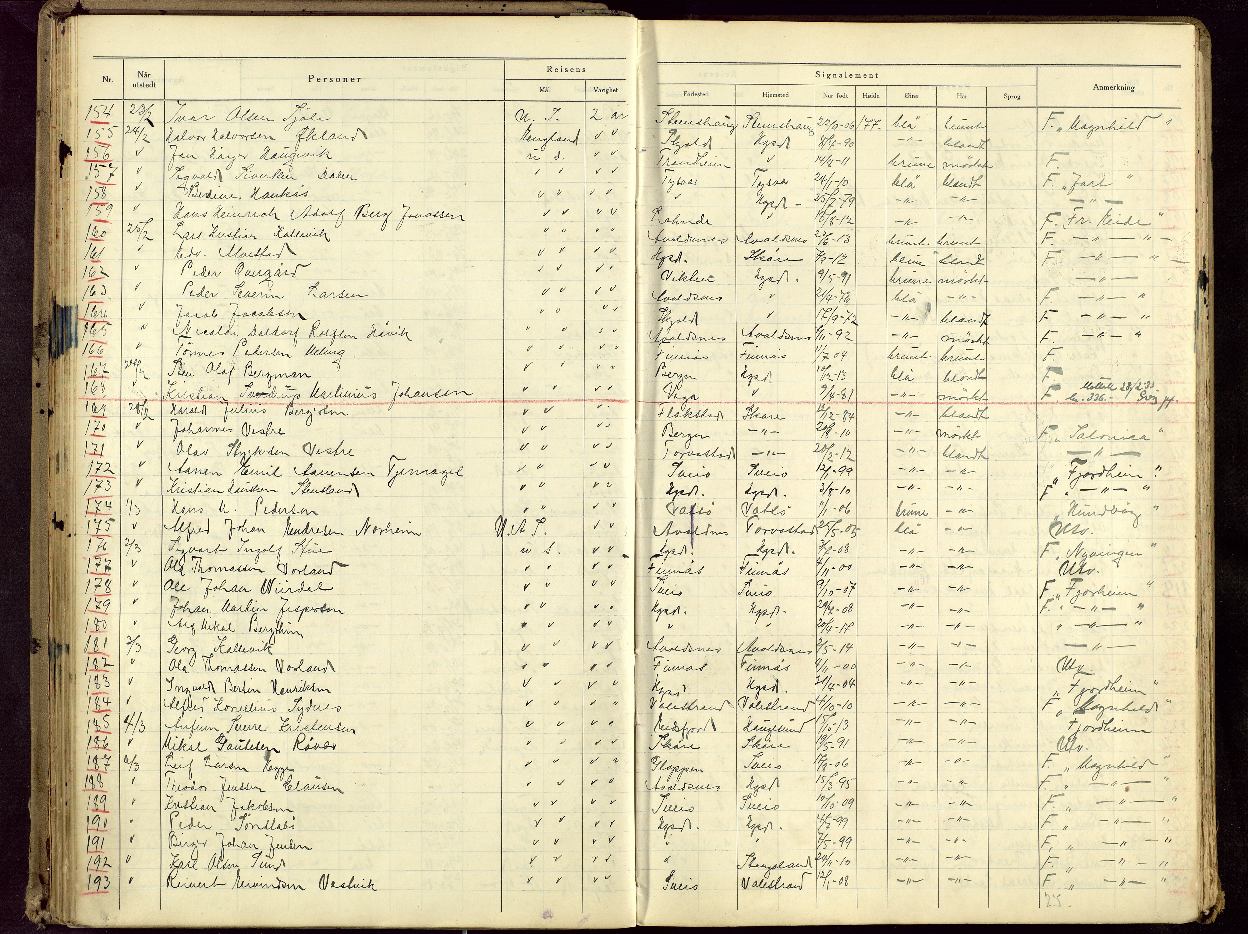 Haugesund politikammer, AV/SAST-A-100440/K/L0005: Passprotokoll 23/12-34-24/12-36, 1934-1936, p. 40