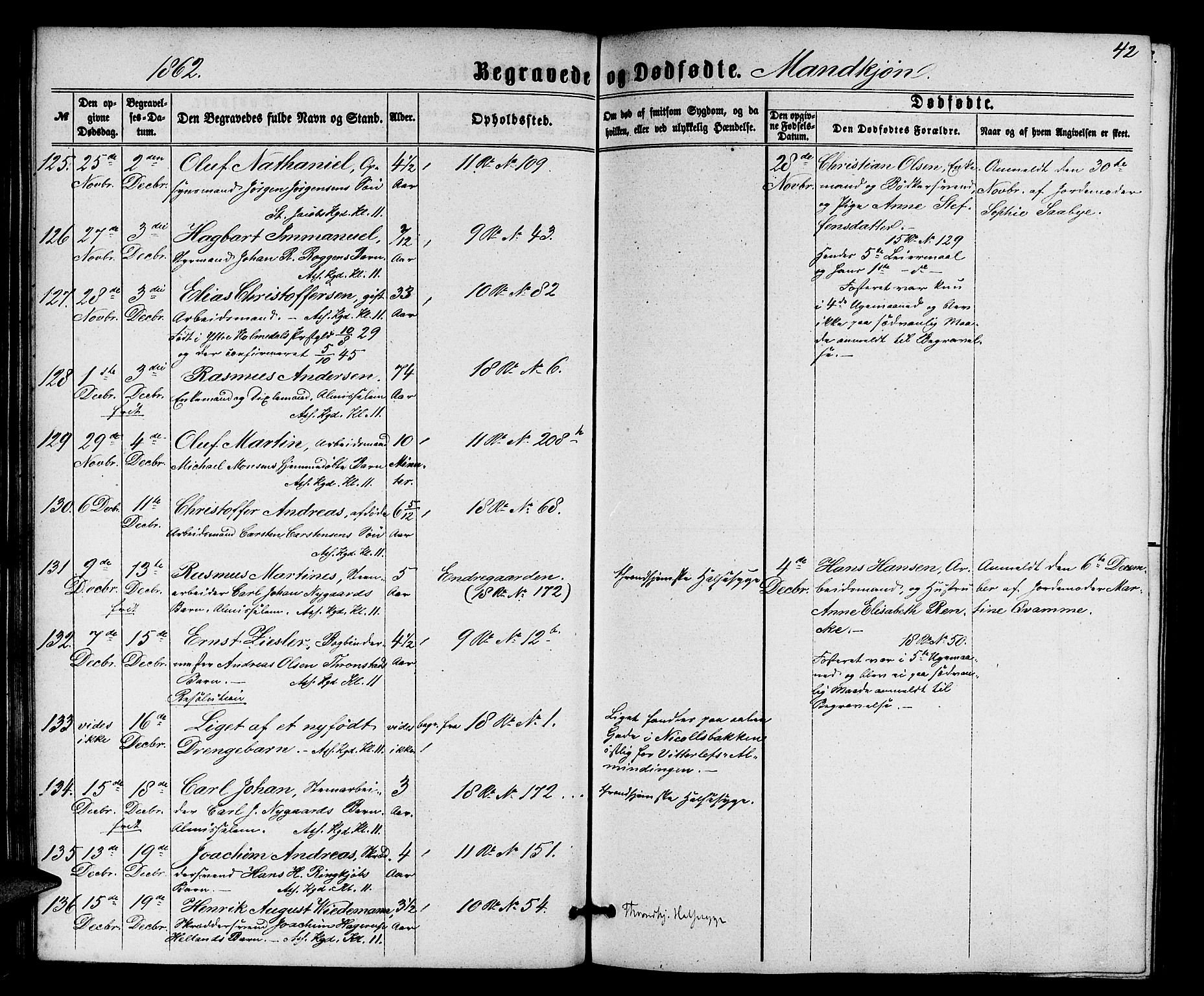 Domkirken sokneprestembete, SAB/A-74801/H/Hab/L0039: Parish register (copy) no. E 3, 1860-1868, p. 42