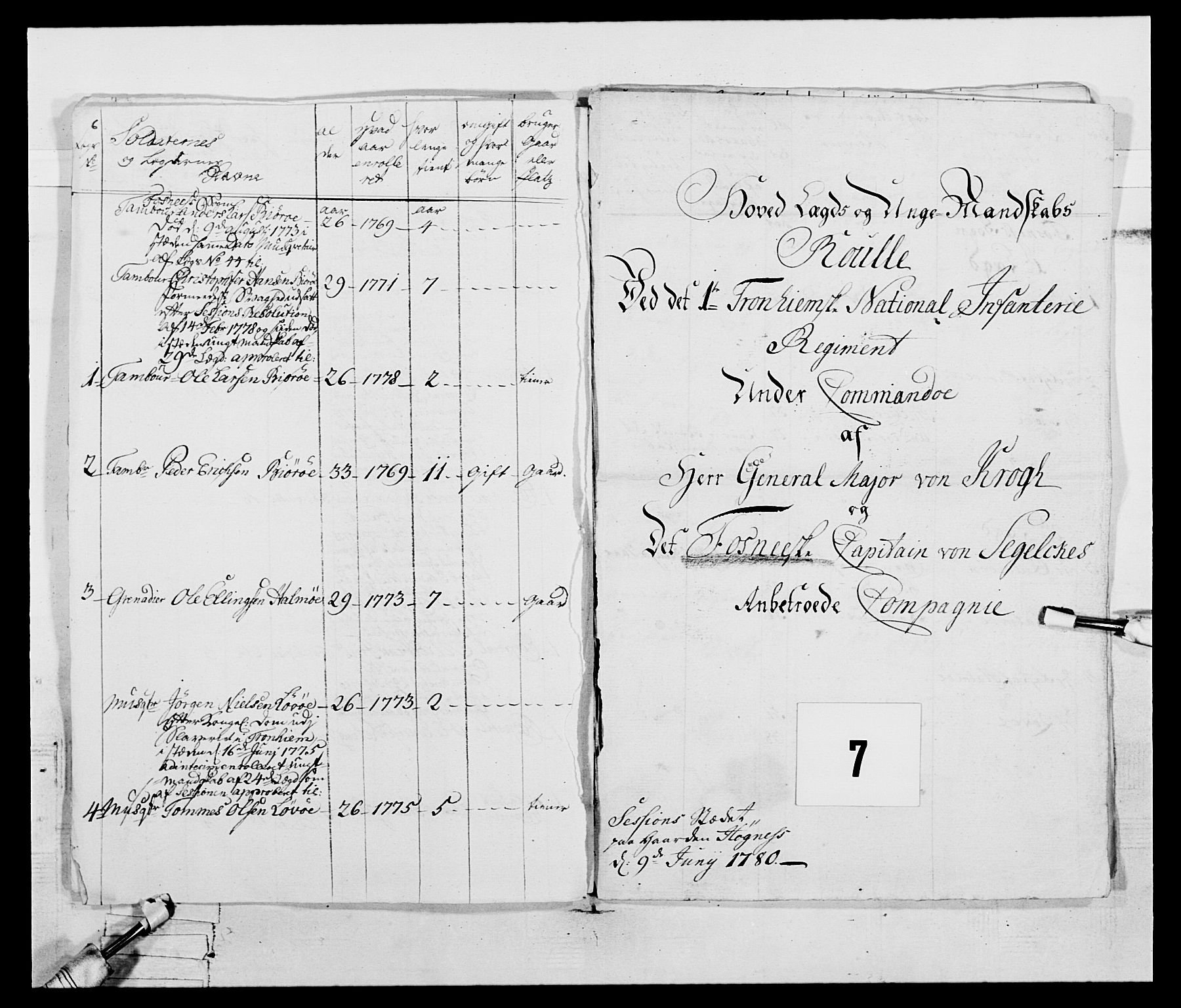 Generalitets- og kommissariatskollegiet, Det kongelige norske kommissariatskollegium, AV/RA-EA-5420/E/Eh/L0074: 1. Trondheimske nasjonale infanteriregiment, 1780-1787, p. 17