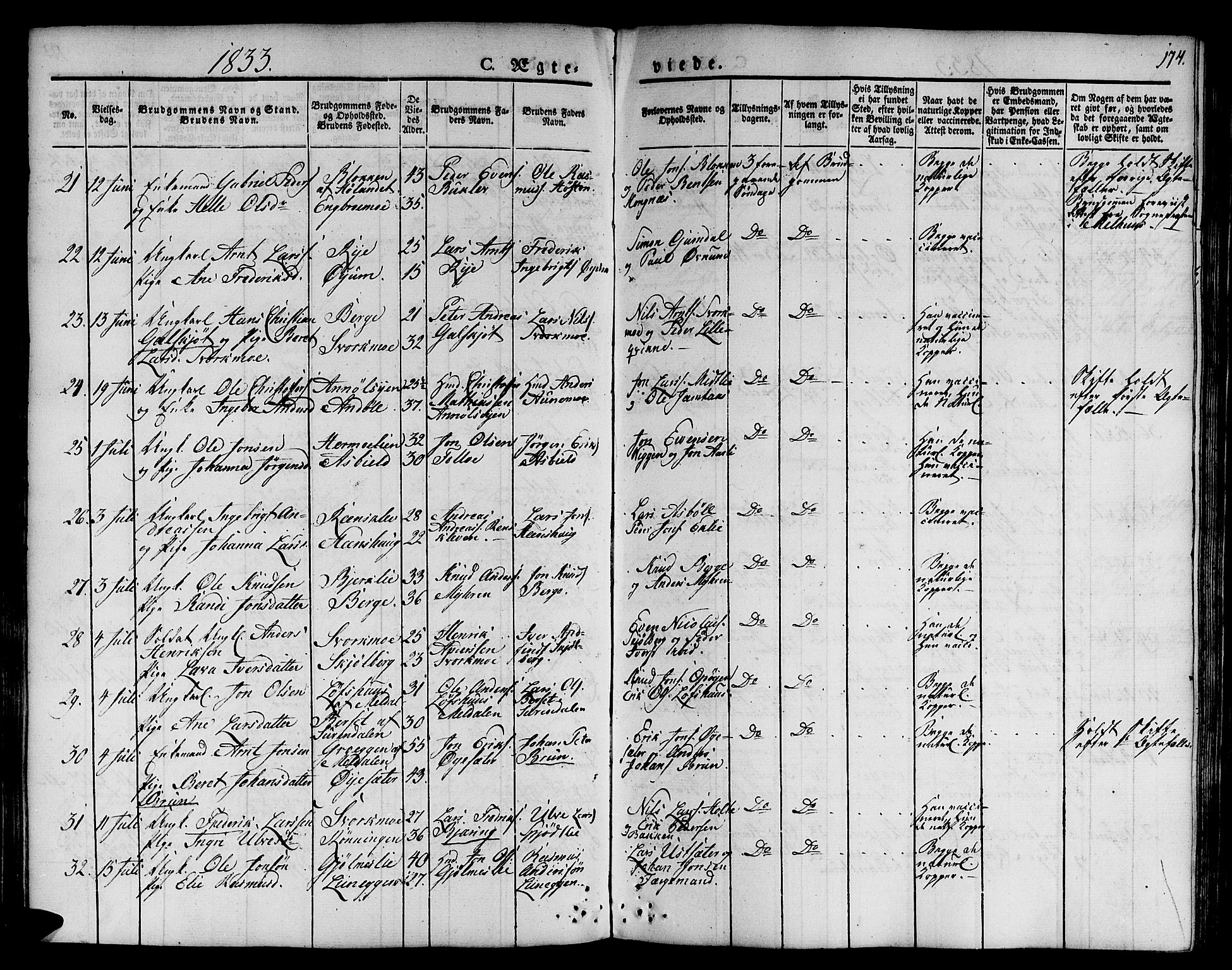 Ministerialprotokoller, klokkerbøker og fødselsregistre - Sør-Trøndelag, SAT/A-1456/668/L0804: Parish register (official) no. 668A04, 1826-1839, p. 174