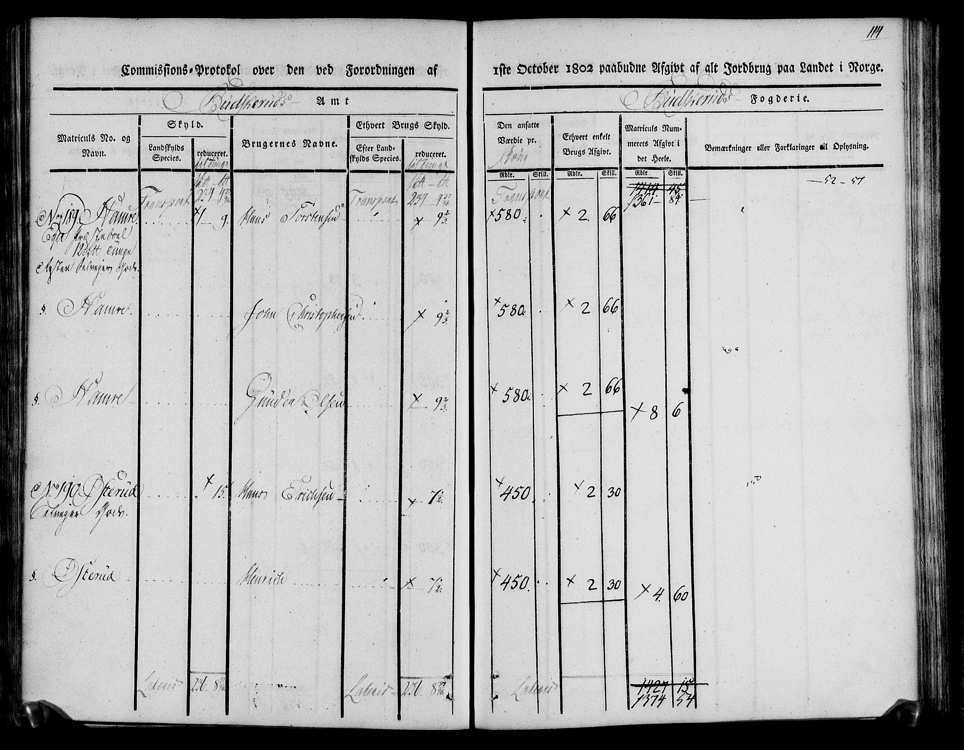 Rentekammeret inntil 1814, Realistisk ordnet avdeling, RA/EA-4070/N/Ne/Nea/L0061: Buskerud fogderi. Kommisjonsprotokoll for Eiker prestegjeld, 1803, p. 115