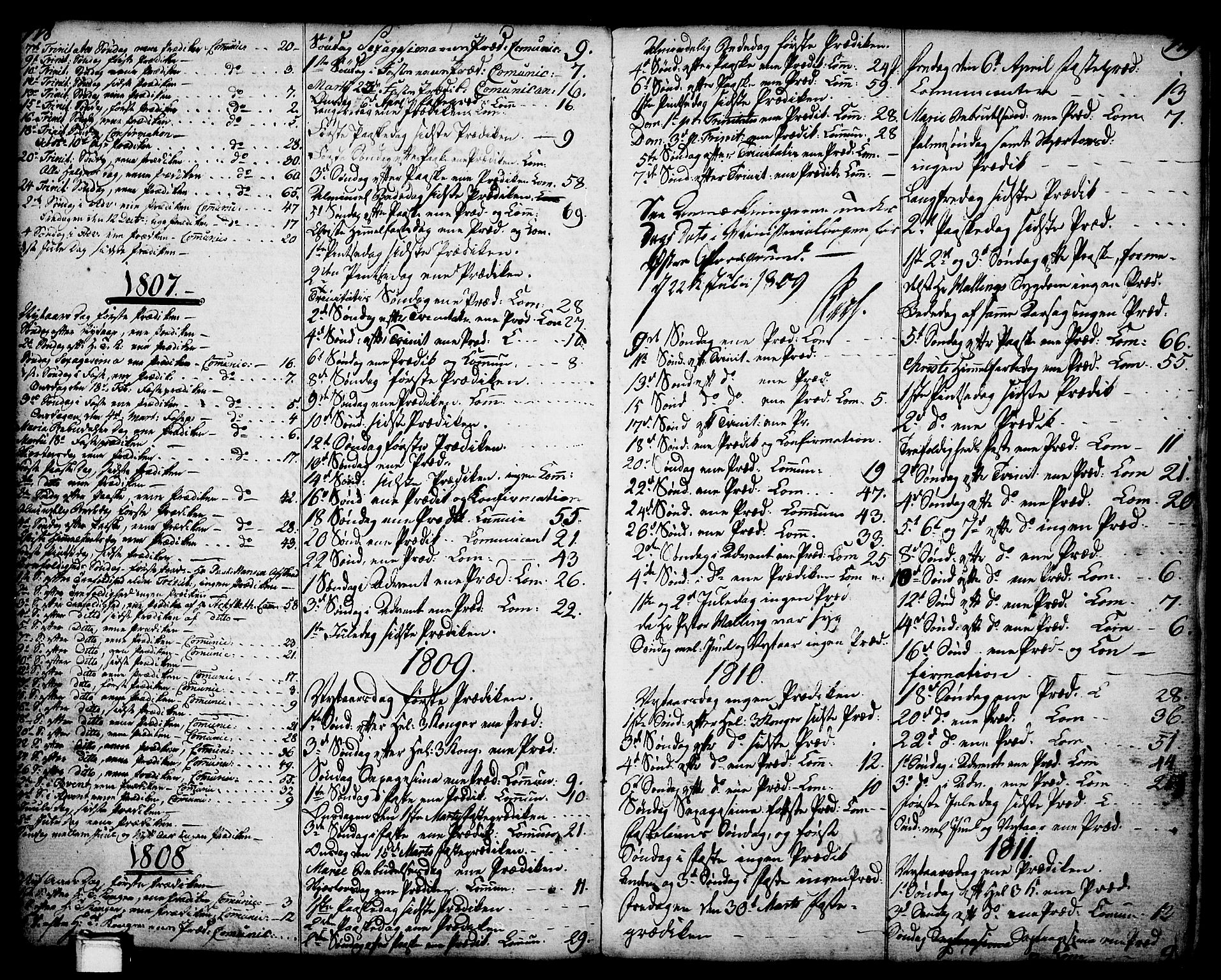 Porsgrunn kirkebøker , AV/SAKO-A-104/F/Fa/L0001: Parish register (official) no. 1, 1764-1814, p. 178-179