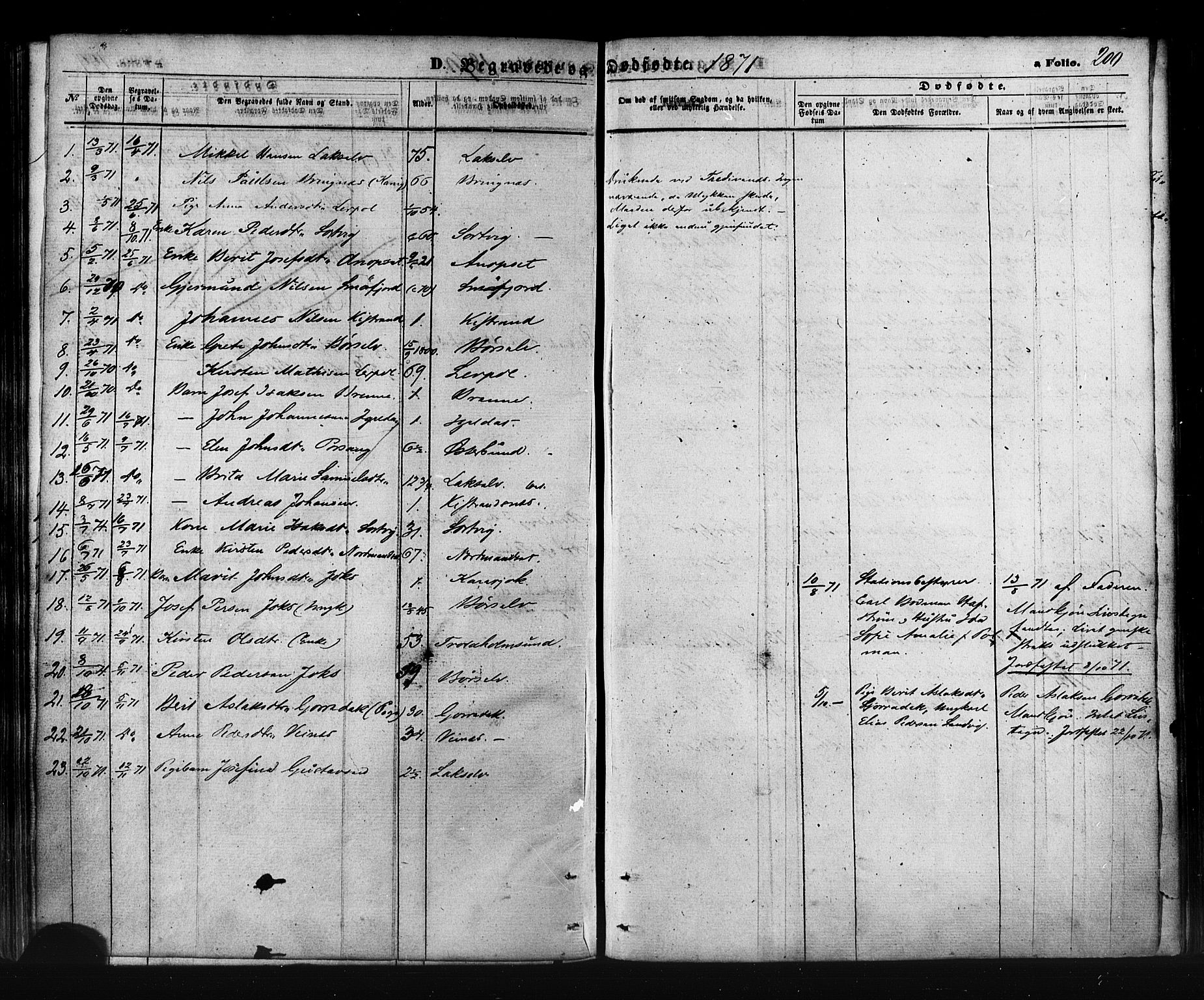 Kistrand/Porsanger sokneprestembete, SATØ/S-1351/H/Ha/L0005.kirke: Parish register (official) no. 5, 1860-1874, p. 200
