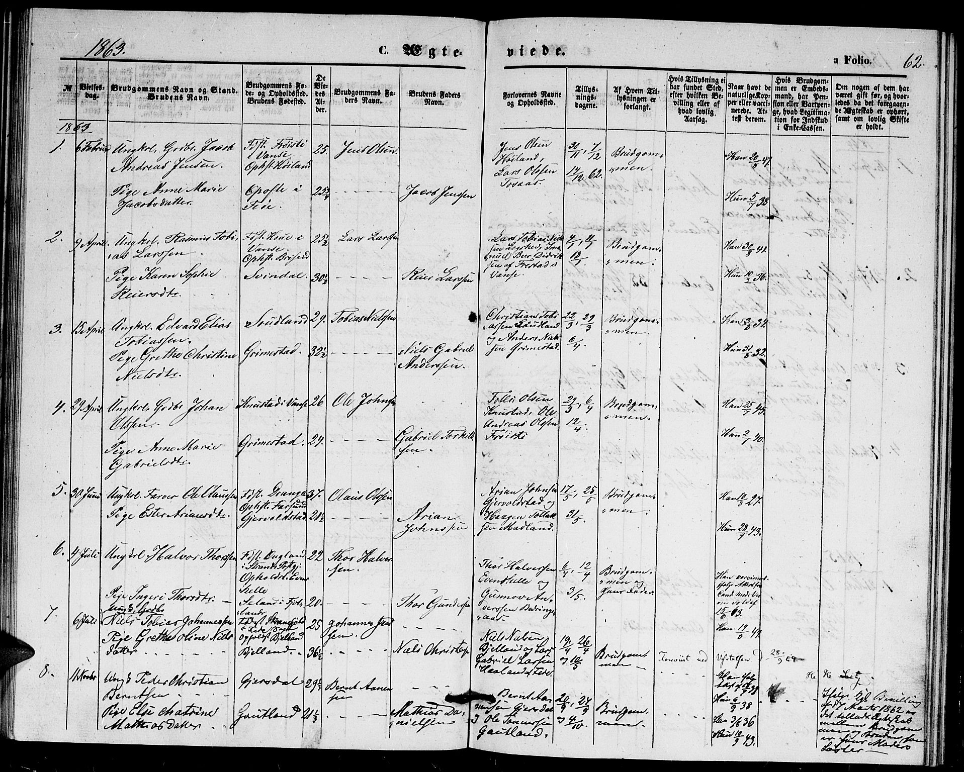 Herad sokneprestkontor, SAK/1111-0018/F/Fb/Fba/L0003: Parish register (copy) no. B 3, 1863-1883, p. 62