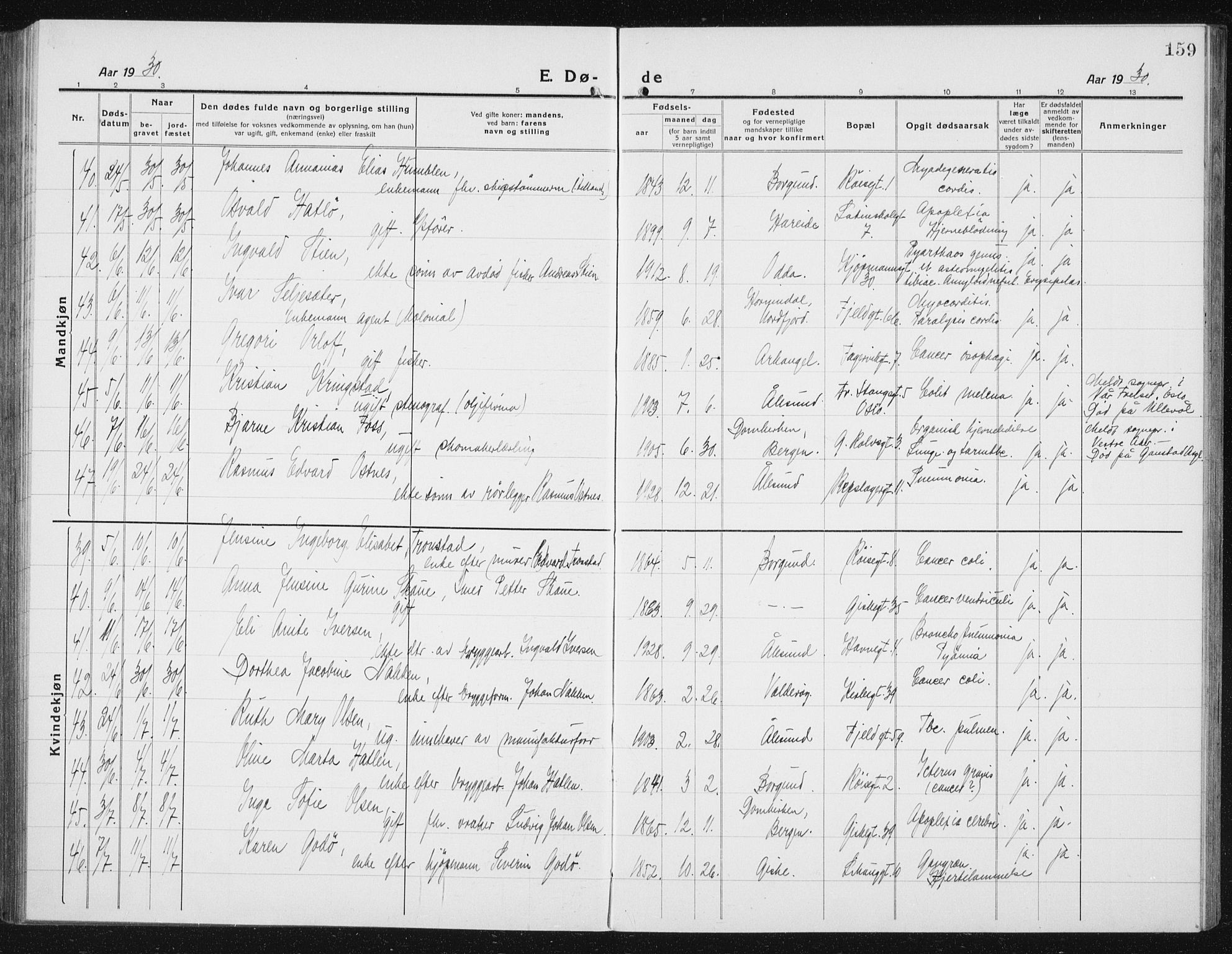 Ministerialprotokoller, klokkerbøker og fødselsregistre - Møre og Romsdal, AV/SAT-A-1454/529/L0474: Parish register (copy) no. 529C11, 1918-1938, p. 159