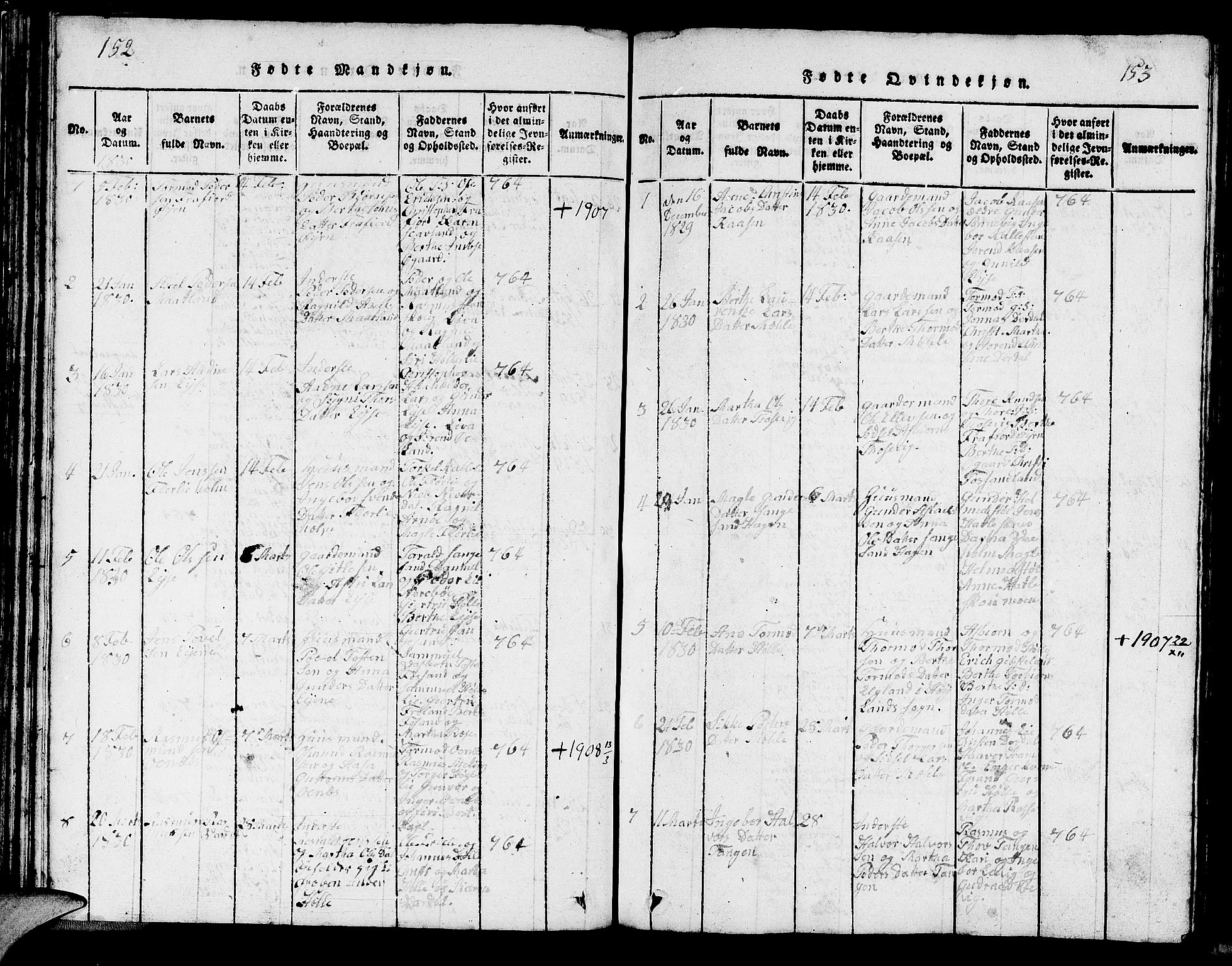 Strand sokneprestkontor, AV/SAST-A-101828/H/Ha/Hab/L0002: Parish register (copy) no. B 2, 1816-1854, p. 152-153