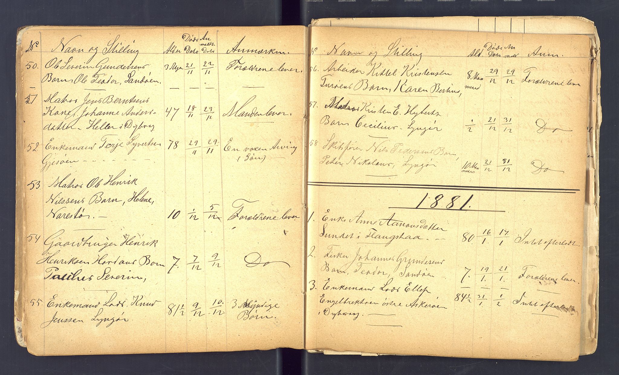 Dypvåg og Flosta lensmannskontor, AV/SAK-1241-0007/F/Fe/L0001: Anmeldte dødsfall nr 72, 1870-1911