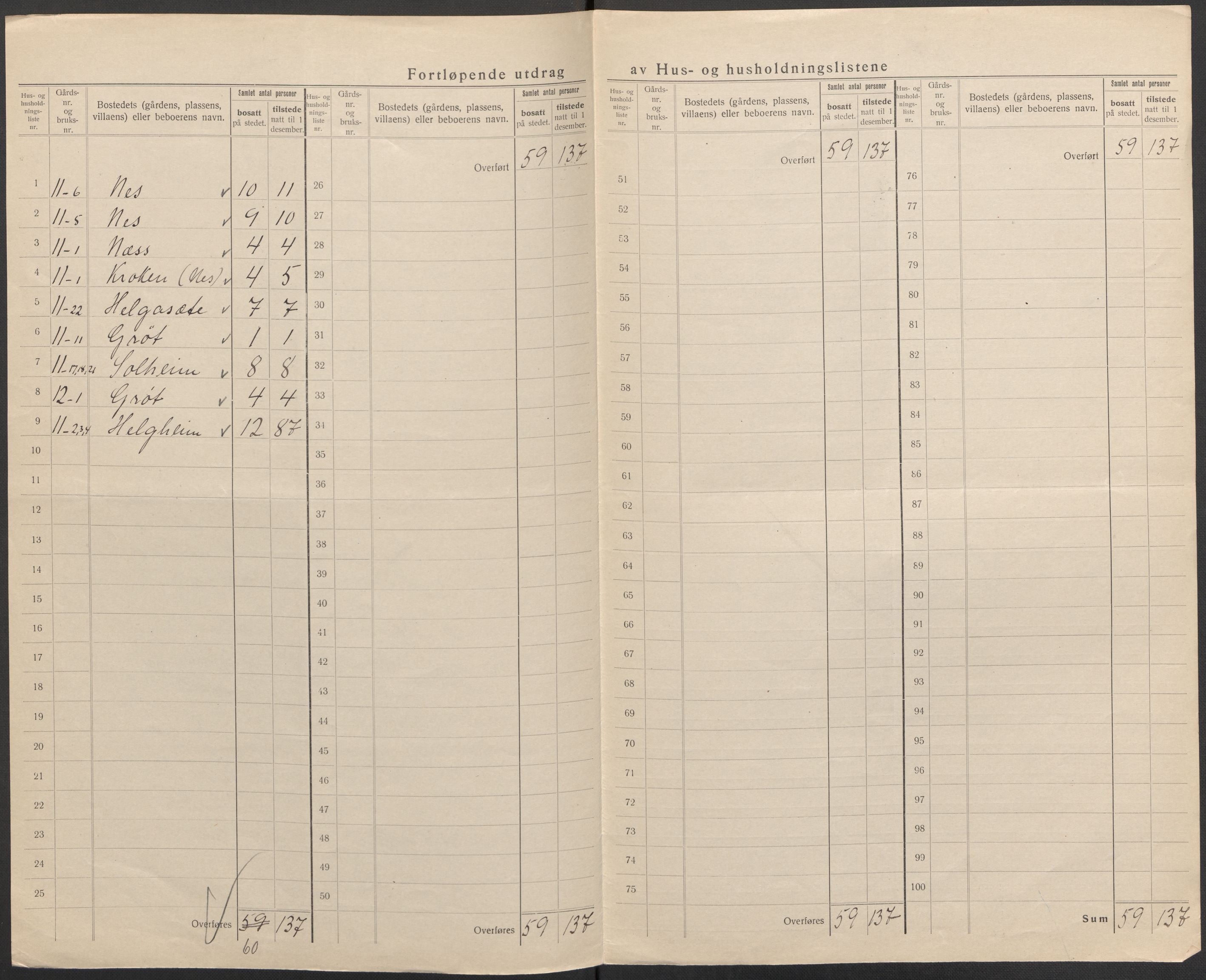 SAB, 1920 census for Sogndal, 1920, p. 12