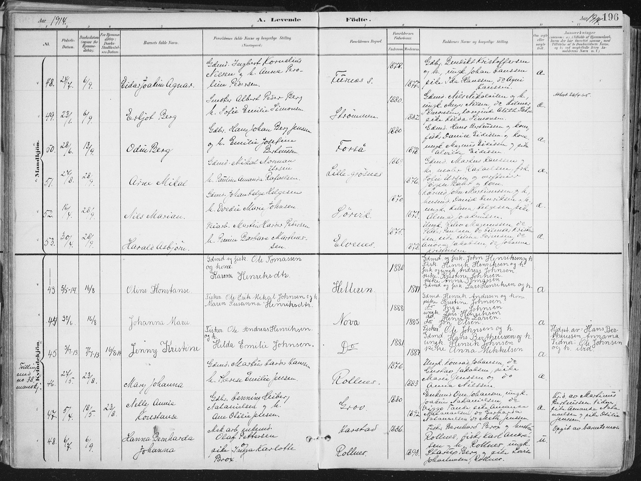 Ibestad sokneprestembete, SATØ/S-0077/H/Ha/Haa/L0017kirke: Parish register (official) no. 17, 1901-1914, p. 196