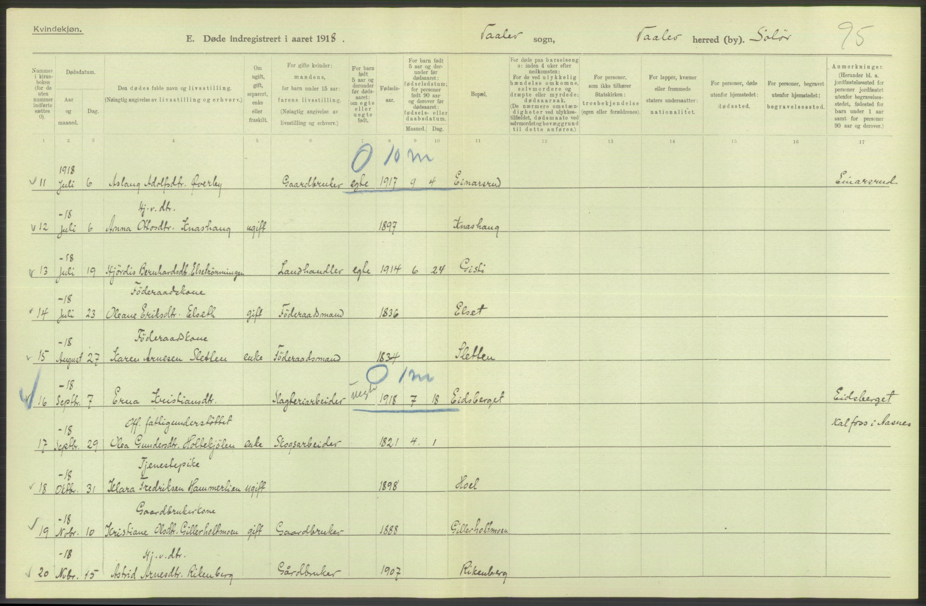 Statistisk sentralbyrå, Sosiodemografiske emner, Befolkning, AV/RA-S-2228/D/Df/Dfb/Dfbh/L0014: Hedemarkens fylke: Døde. Bygder og byer., 1918, p. 82