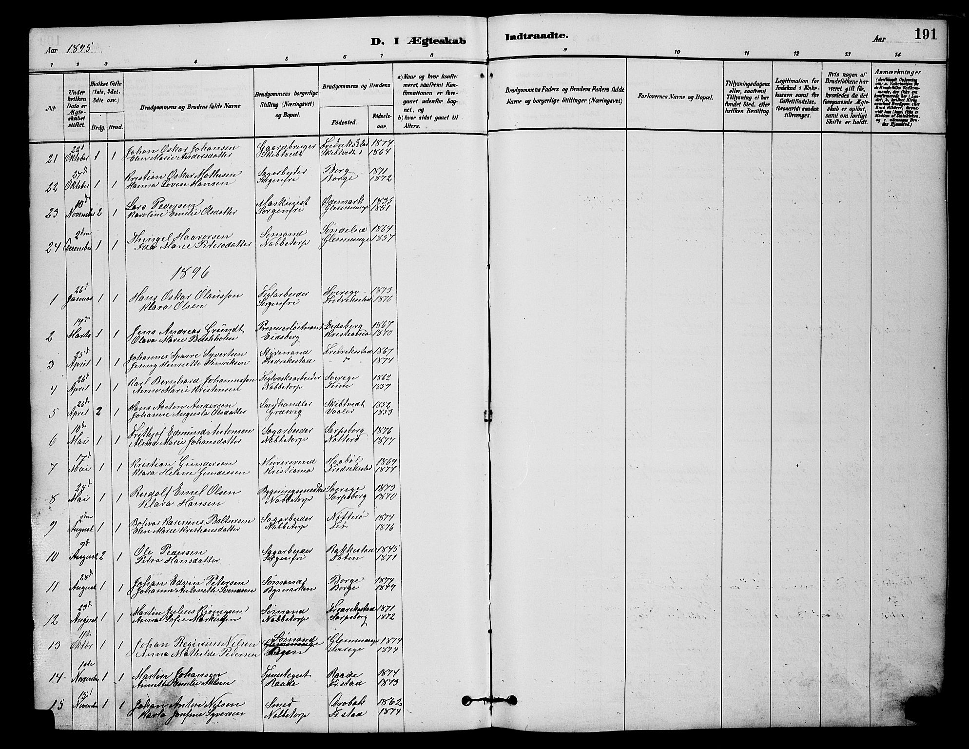 Østre Fredrikstad prestekontor Kirkebøker, SAO/A-10907/G/Ga/L0001: Parish register (copy) no. 1, 1880-1899, p. 191