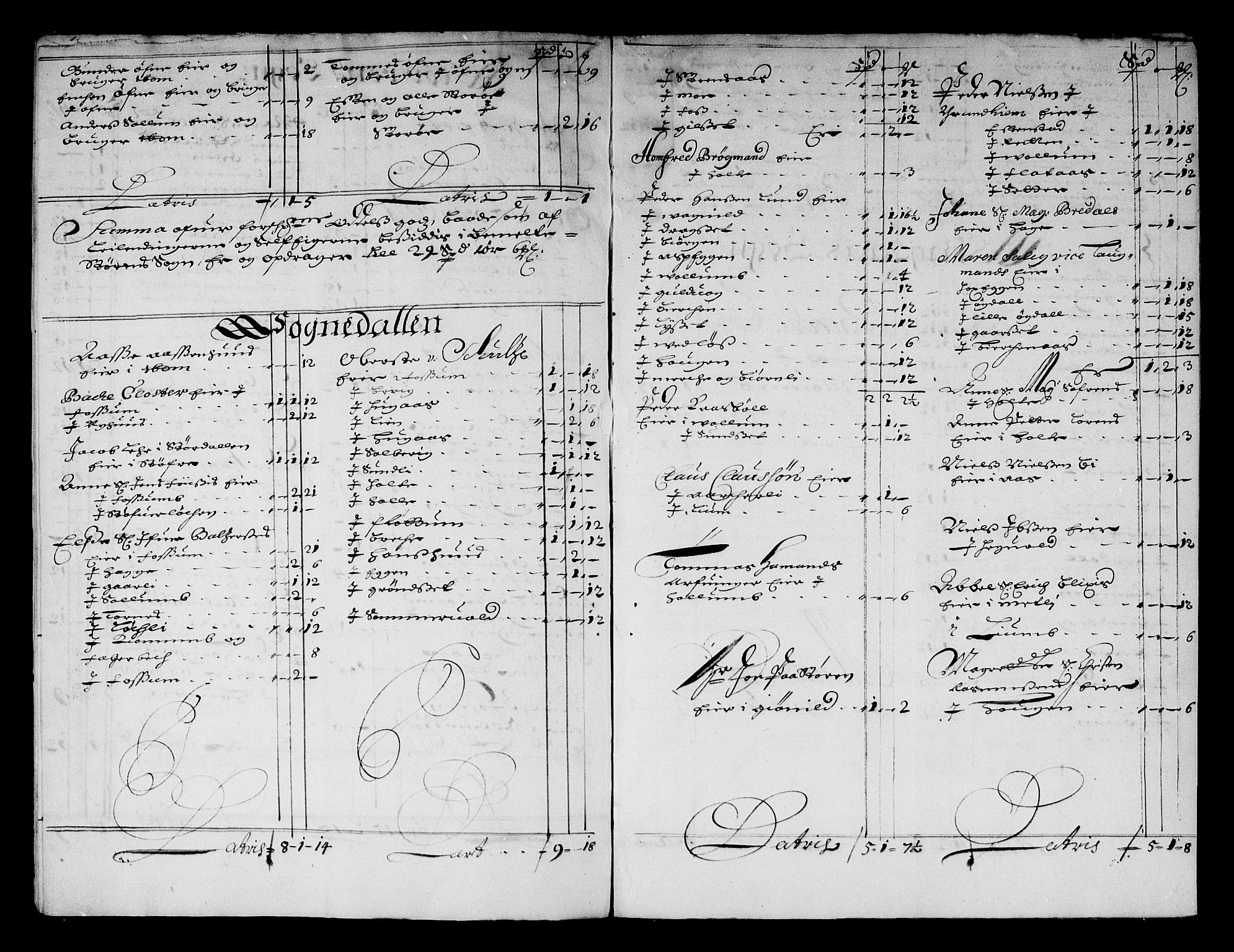 Rentekammeret inntil 1814, Reviderte regnskaper, Stiftamtstueregnskaper, Trondheim stiftamt og Nordland amt, AV/RA-EA-6044/R/Rg/L0079: Trondheim stiftamt og Nordland amt, 1685