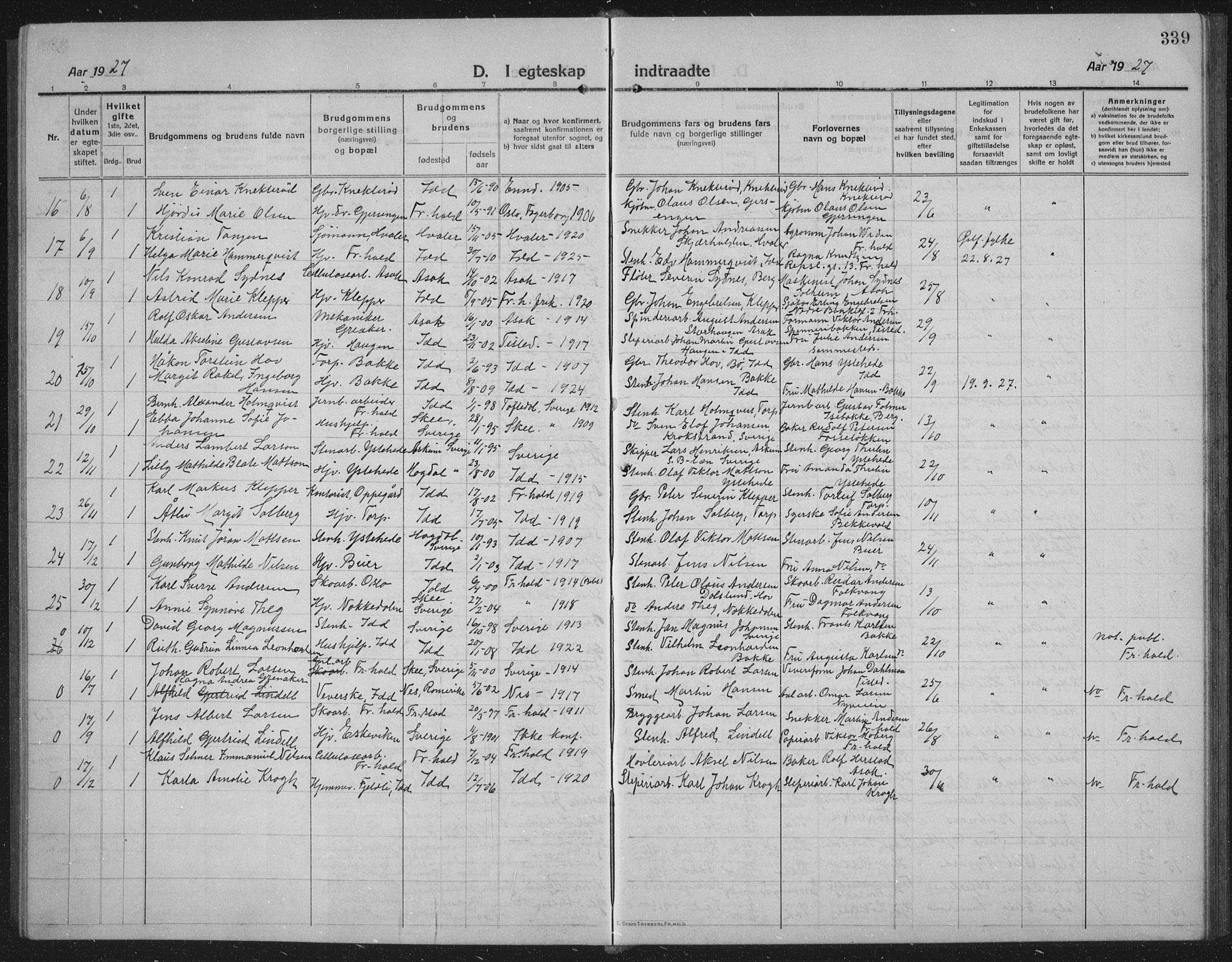 Idd prestekontor Kirkebøker, SAO/A-10911/G/Gb/L0003: Parish register (copy) no. II 3, 1914-1940, p. 339