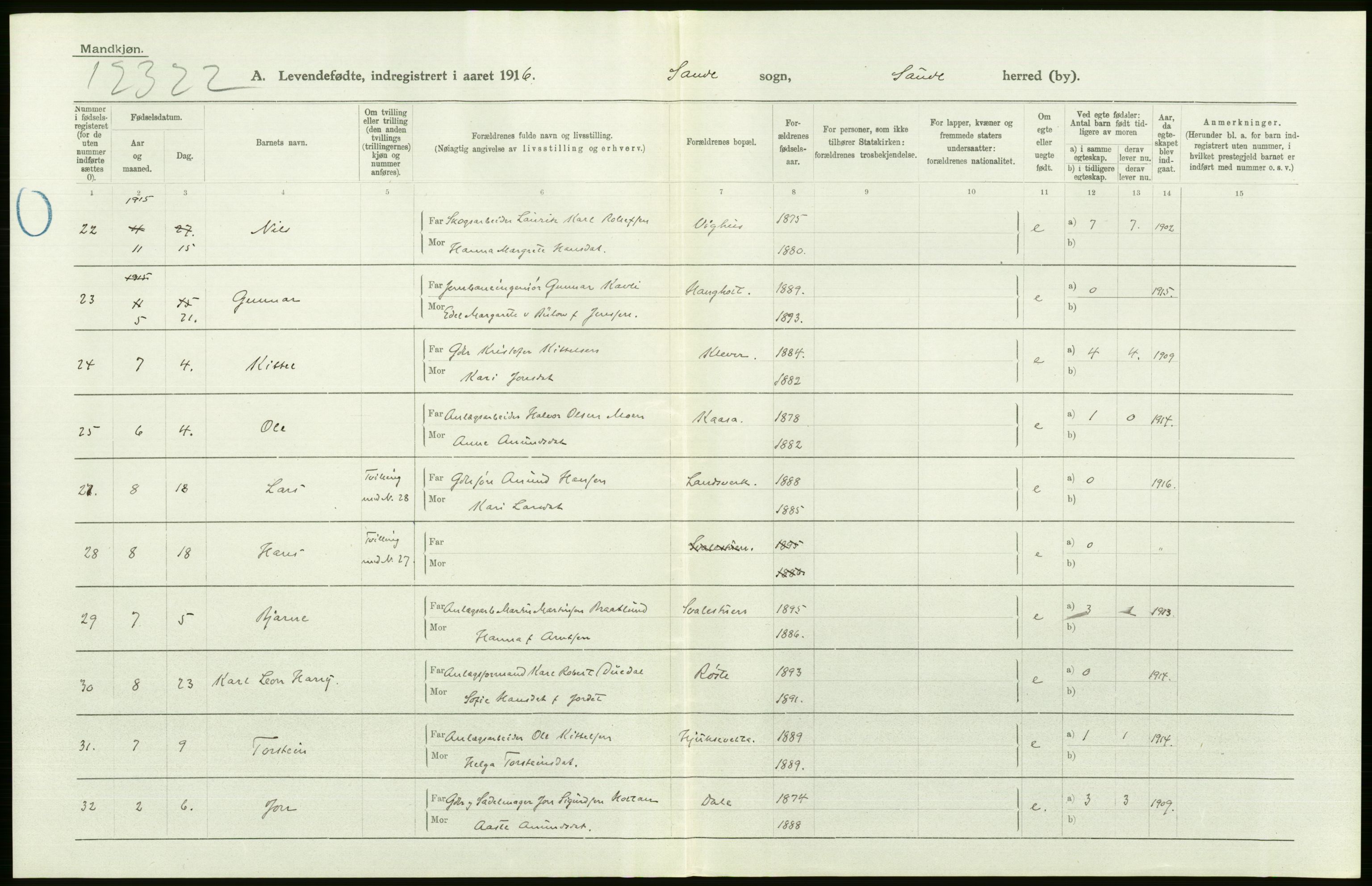 Statistisk sentralbyrå, Sosiodemografiske emner, Befolkning, AV/RA-S-2228/D/Df/Dfb/Dfbf/L0022: Bratsberg amt: Levendefødte menn og kvinner. Bygder., 1916, p. 254