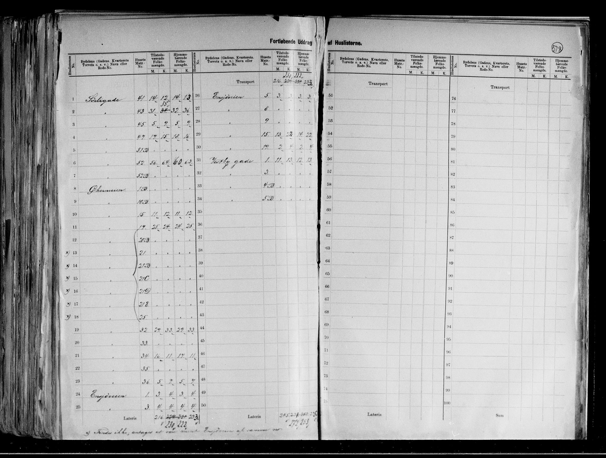 RA, 1891 census for 0301 Kristiania, 1891, p. 160877