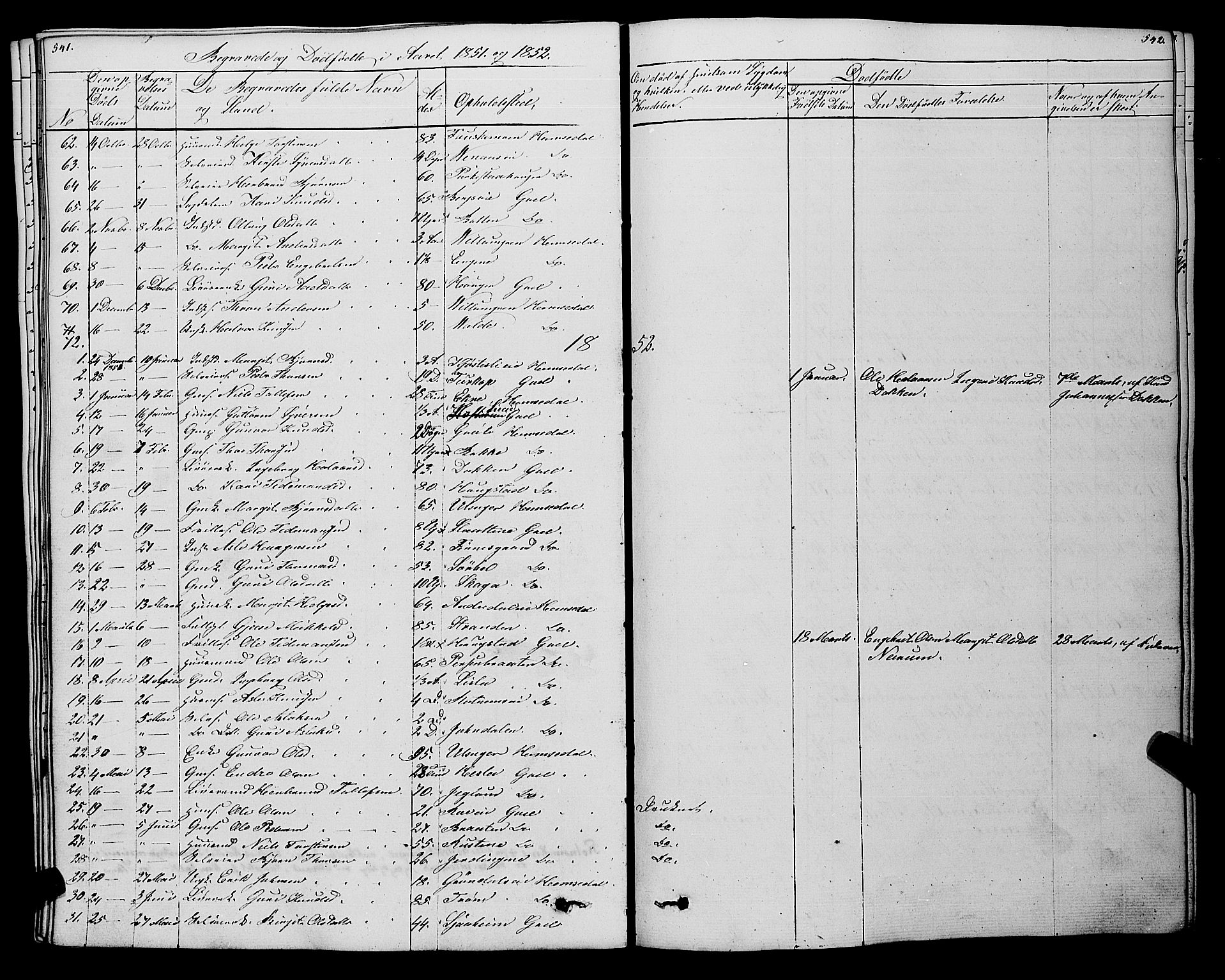 Gol kirkebøker, SAKO/A-226/F/Fa/L0002: Parish register (official) no. I 2, 1837-1863, p. 541-542