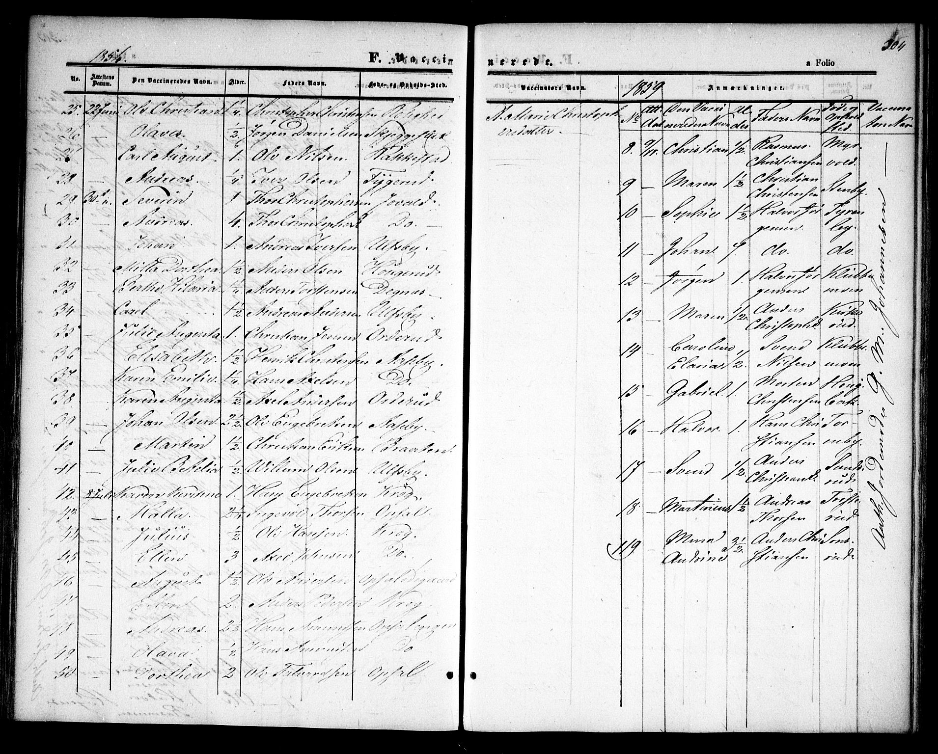 Rødenes prestekontor Kirkebøker, AV/SAO-A-2005/F/Fa/L0006: Parish register (official) no. I 6, 1850-1859, p. 304