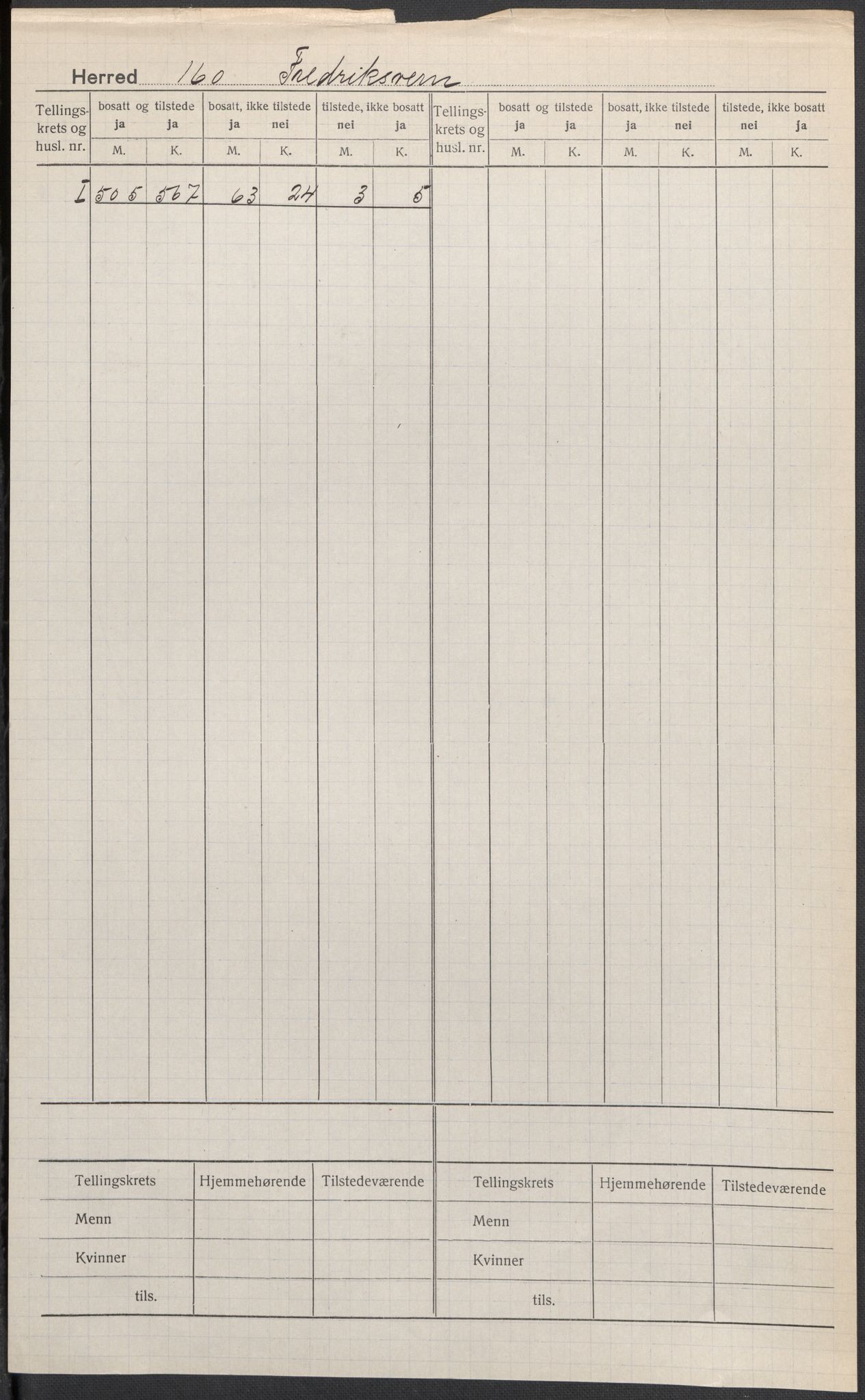 SAKO, 1920 census for Fredriksvern, 1920, p. 1