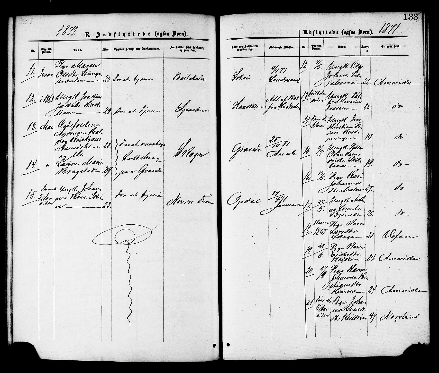 Ministerialprotokoller, klokkerbøker og fødselsregistre - Nord-Trøndelag, SAT/A-1458/764/L0554: Parish register (official) no. 764A09, 1867-1880, p. 133