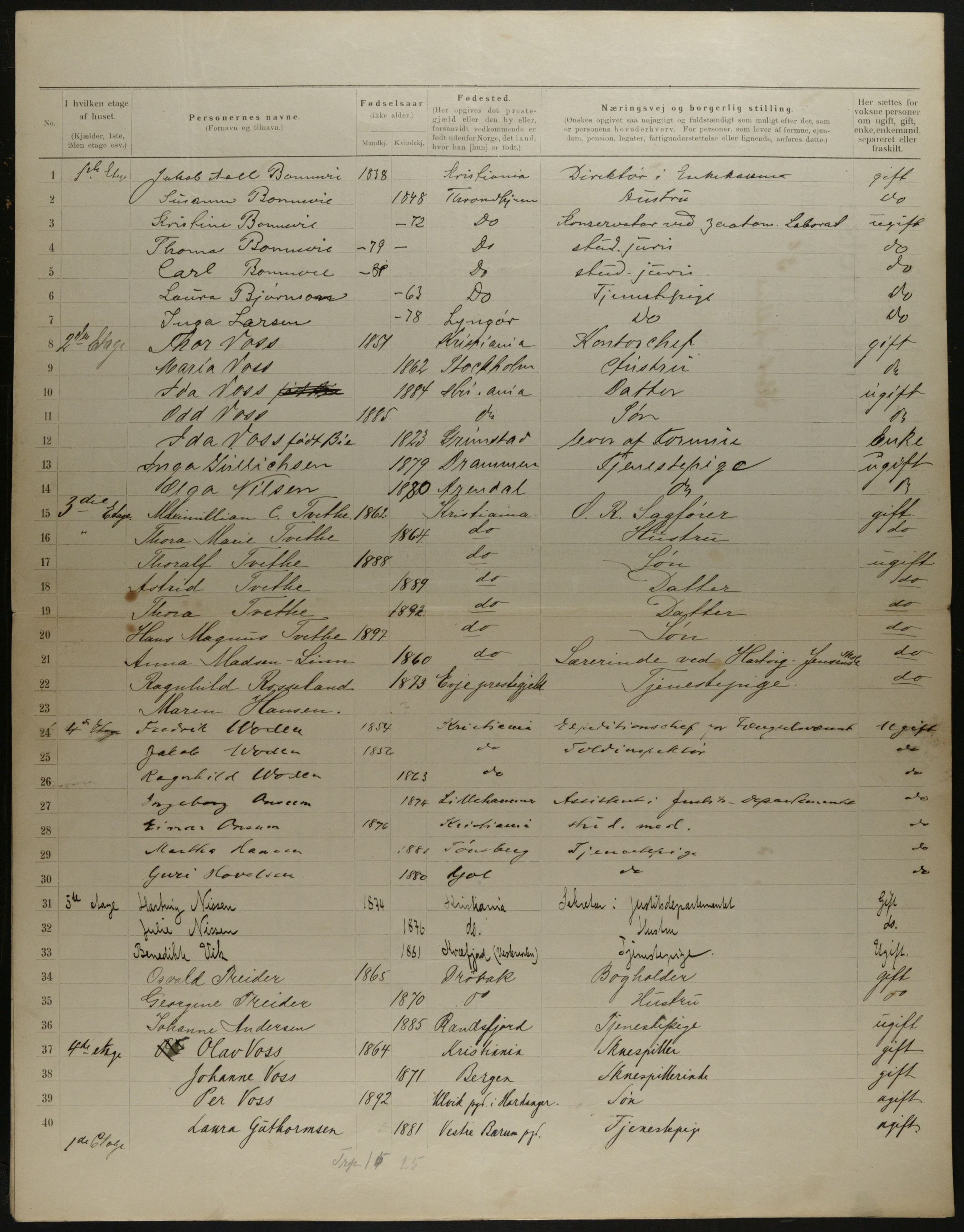 OBA, Municipal Census 1901 for Kristiania, 1901, p. 15342