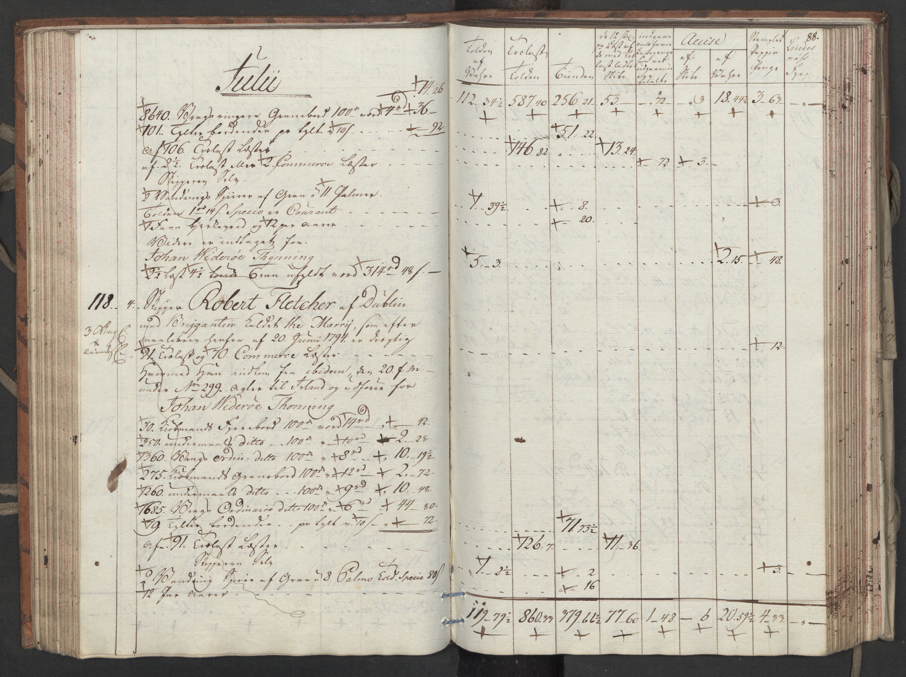 Generaltollkammeret, tollregnskaper, AV/RA-EA-5490/R33/L0206/0001: Tollregnskaper Trondheim A / Utgående tollbok, 1794, p. 87b-88a