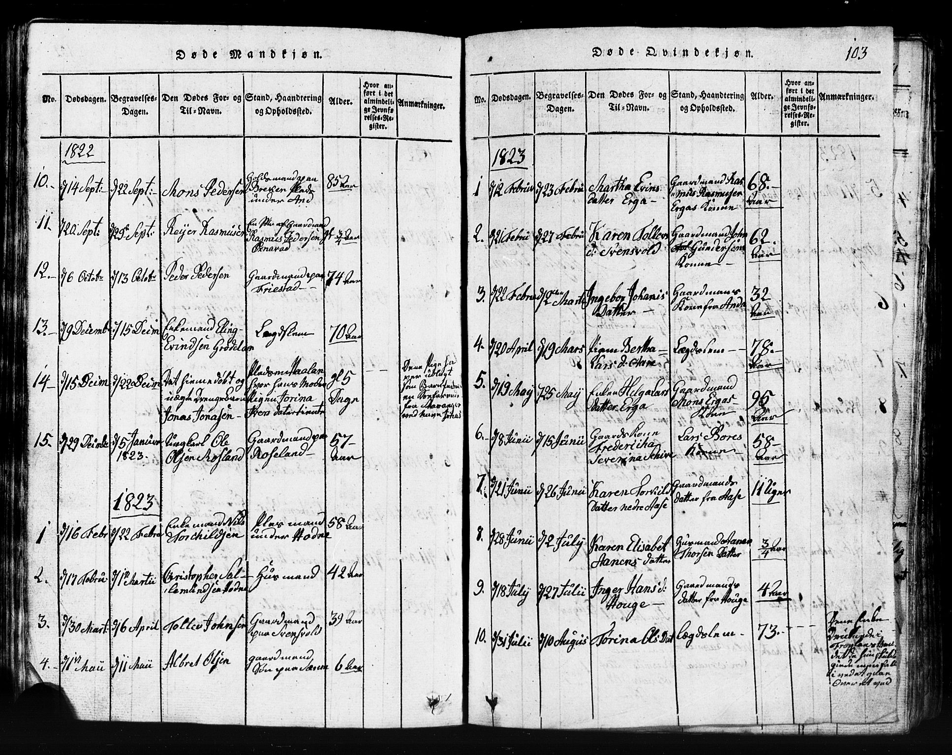 Klepp sokneprestkontor, SAST/A-101803/001/3/30BB/L0001: Parish register (copy) no.  B 1, 1816-1859, p. 103