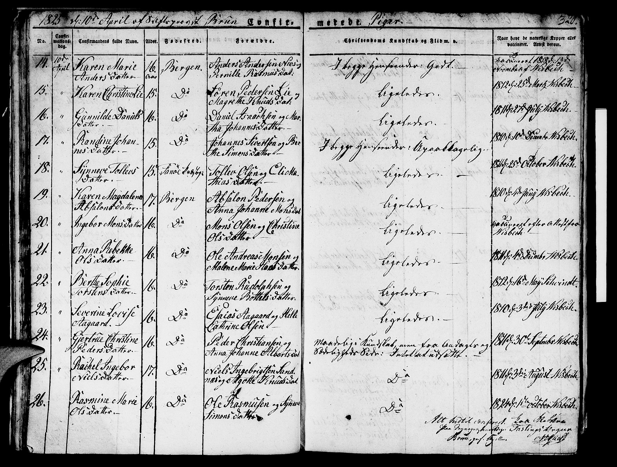 Domkirken sokneprestembete, AV/SAB-A-74801/H/Hab/L0002: Parish register (copy) no. A 2, 1821-1839, p. 321