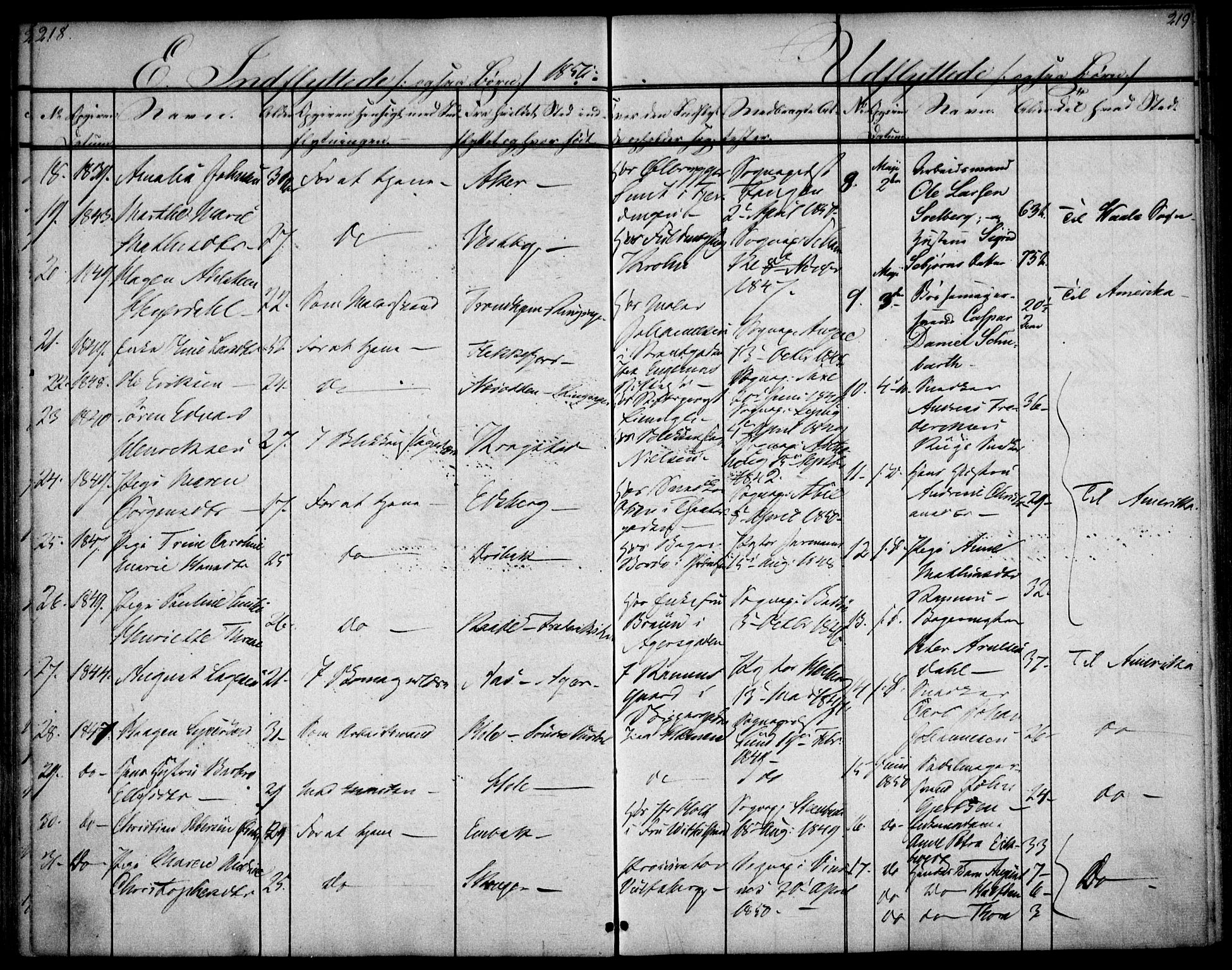 Oslo domkirke Kirkebøker, AV/SAO-A-10752/F/Fa/L0028: Parish register (official) no. 28, 1840-1876, p. 218-219