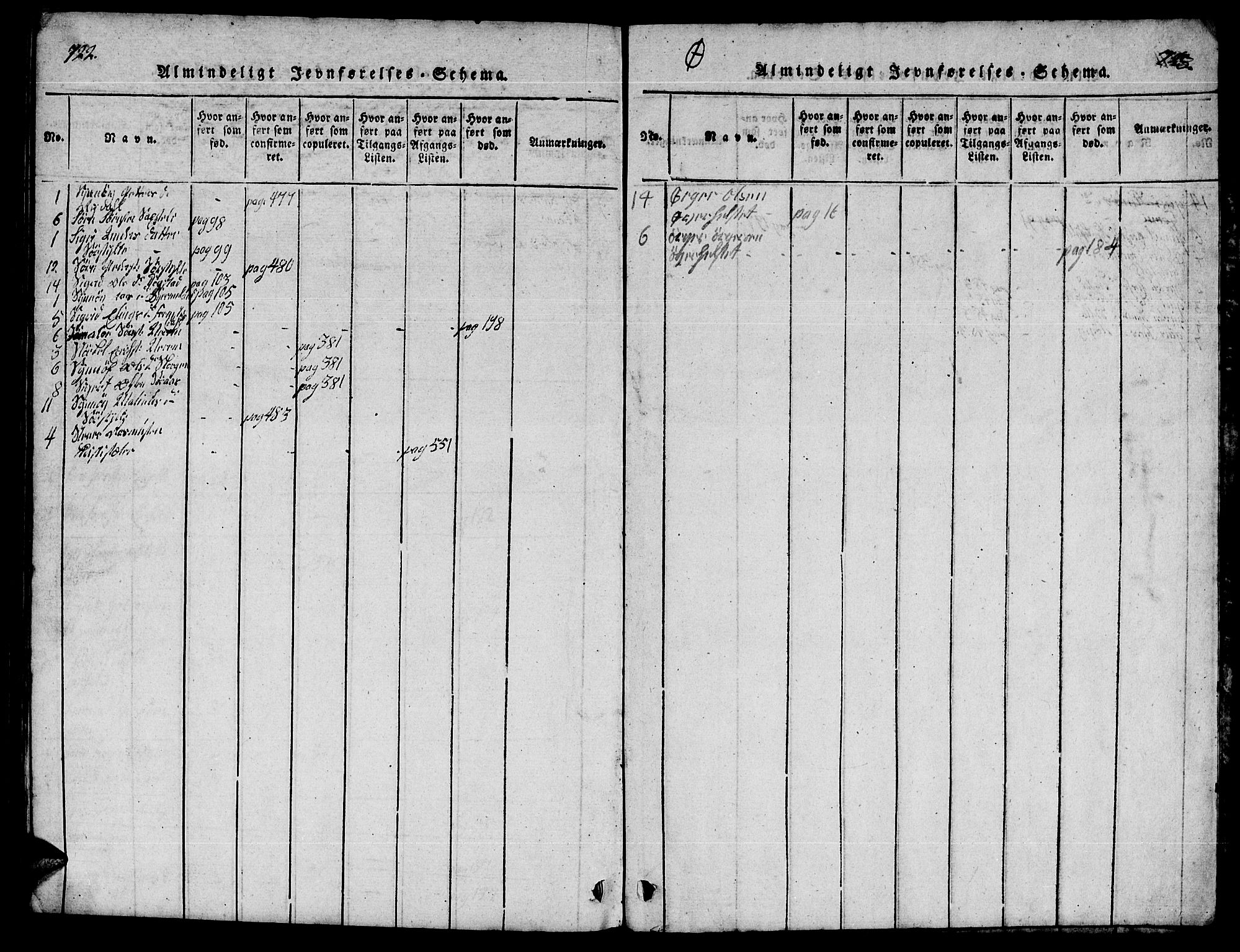 Ministerialprotokoller, klokkerbøker og fødselsregistre - Møre og Romsdal, AV/SAT-A-1454/541/L0546: Parish register (copy) no. 541C01, 1818-1856, p. 722-723