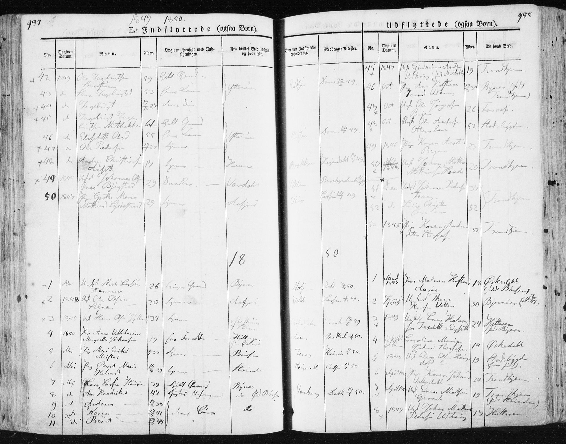 Ministerialprotokoller, klokkerbøker og fødselsregistre - Sør-Trøndelag, SAT/A-1456/659/L0736: Parish register (official) no. 659A06, 1842-1856, p. 987-988